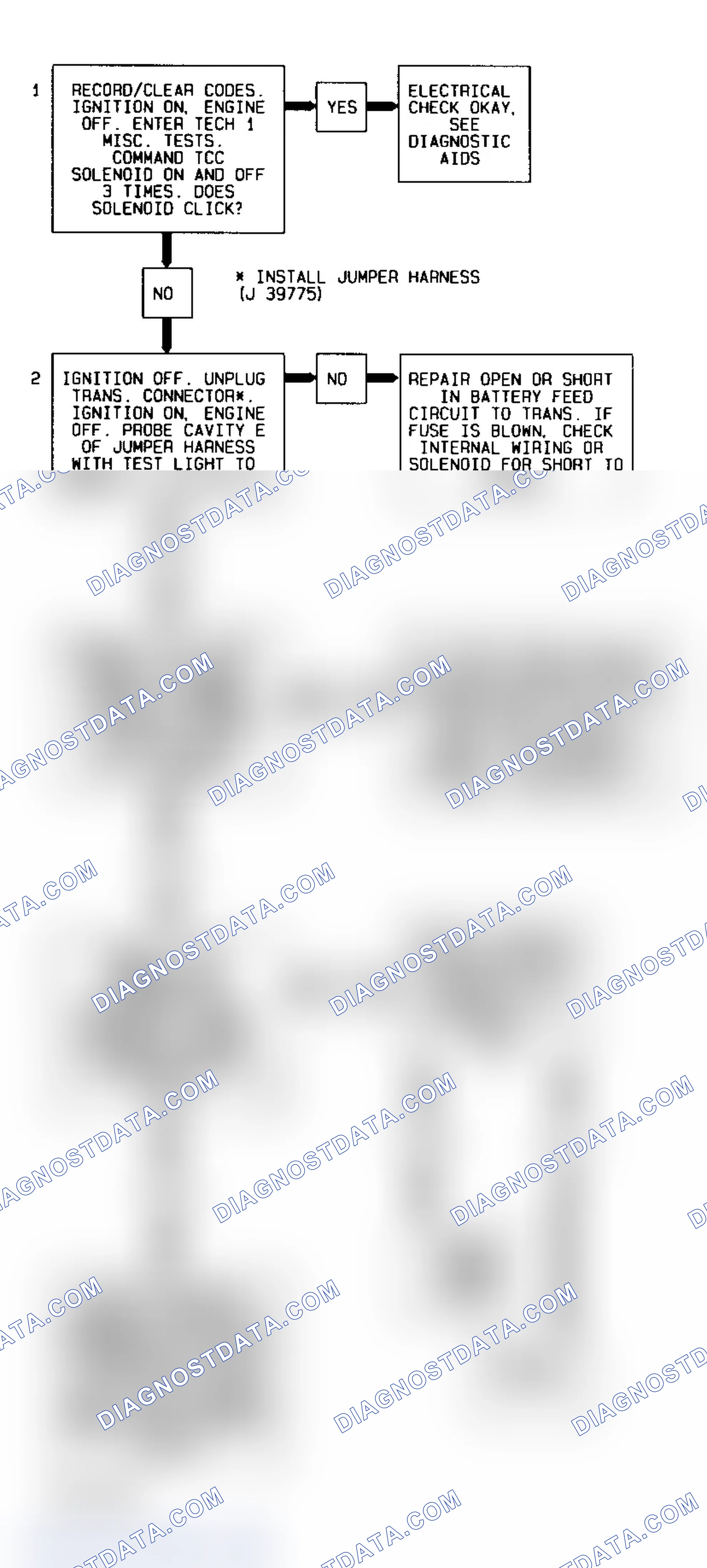 Scheme 300: Code P1864 Flow Chart ("S" & "T" Series 4.3L - VIN W) TCC Solenoid Electrical Circuit