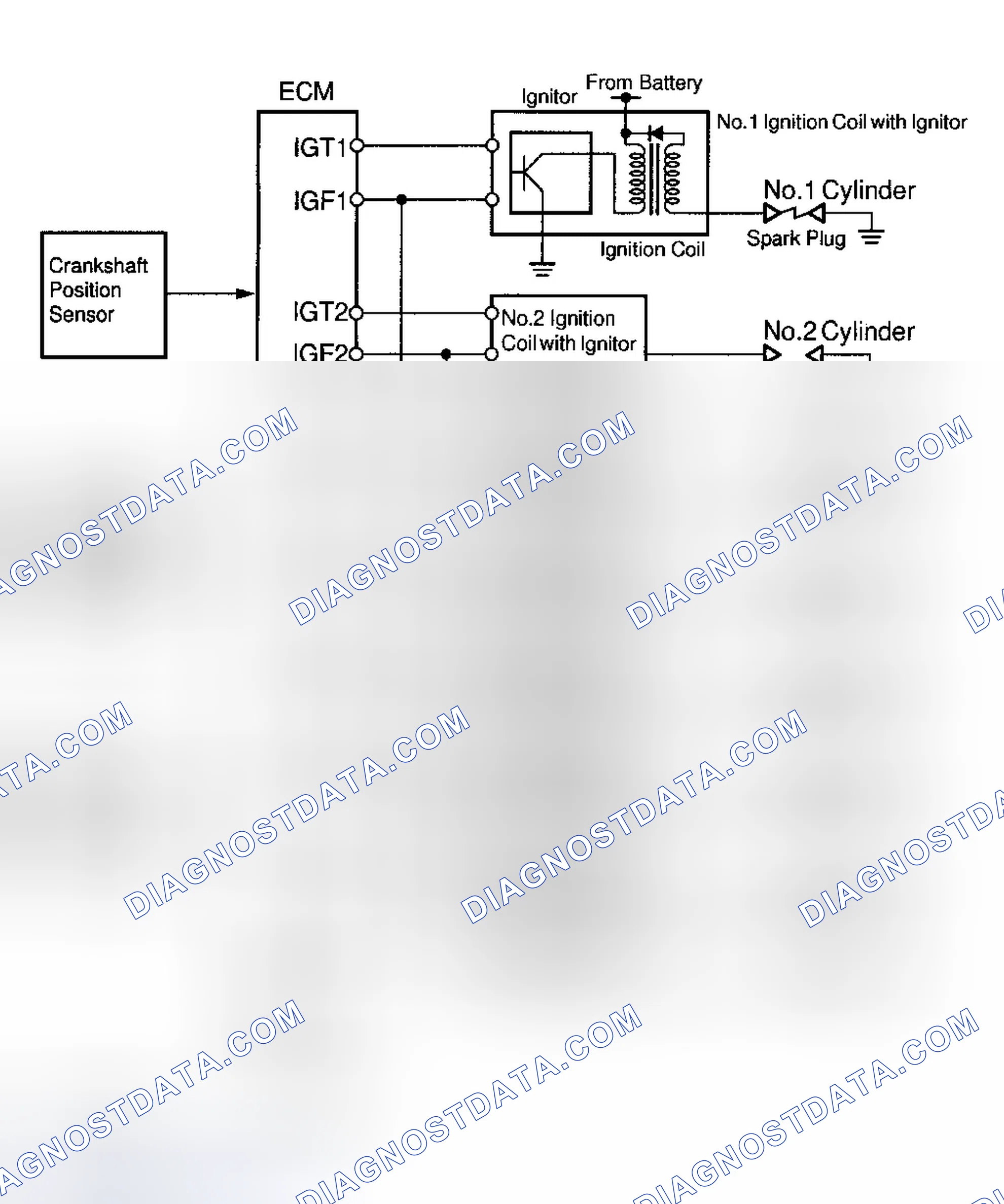 Scheme 62: Land Cruiser, Sequoia & Tundra 4.7L V8