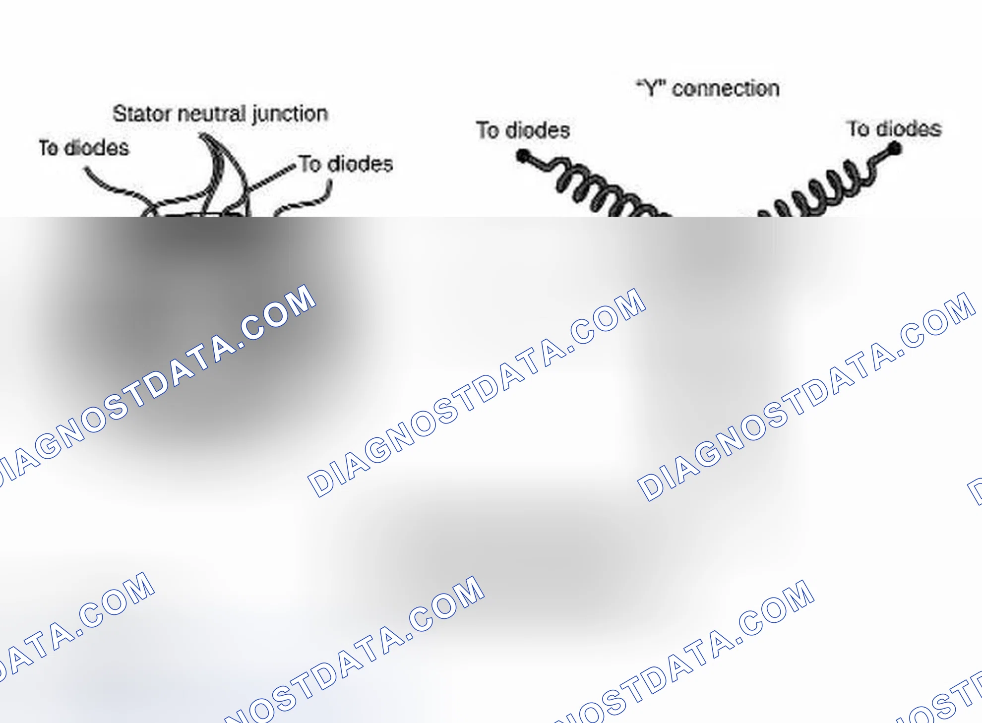 Scheme 34: Stator Assembly