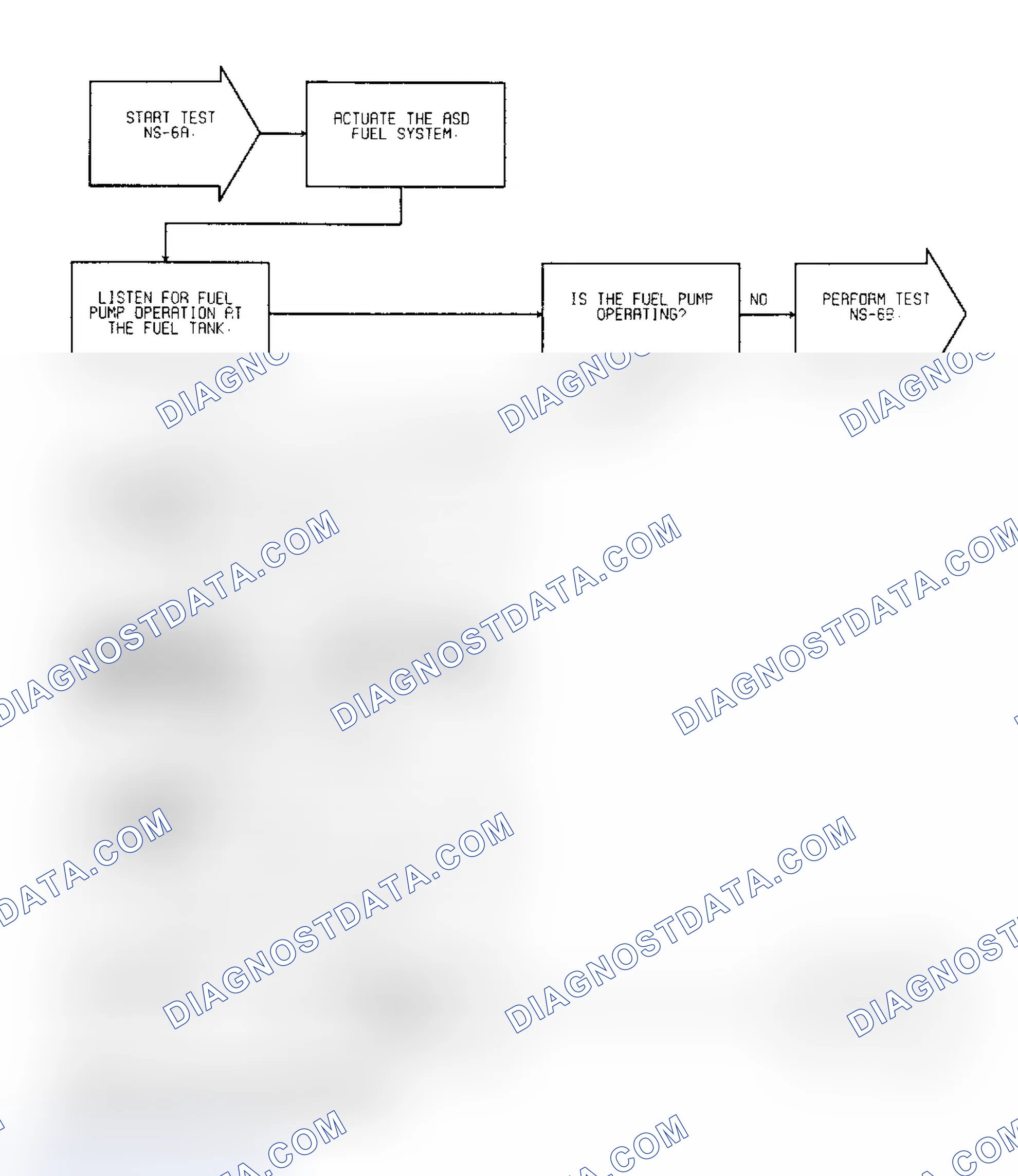 Scheme 34: Test NS-6A: (1 of 2) Fuel Filter, Fuel Pump, Pressure Regulator & Power To Fuel Pump