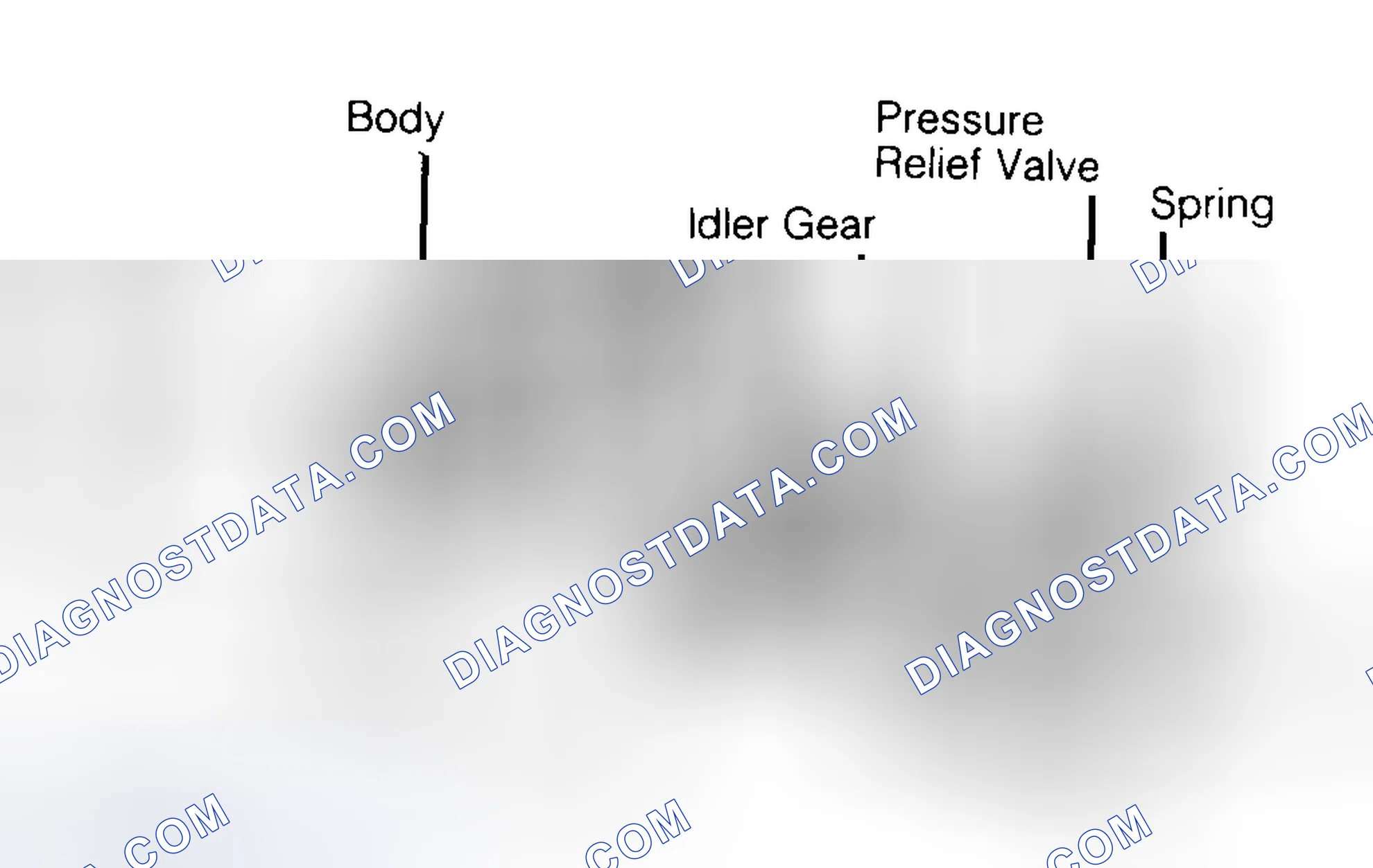 Scheme 34: Typical Gear Type Oil Pump