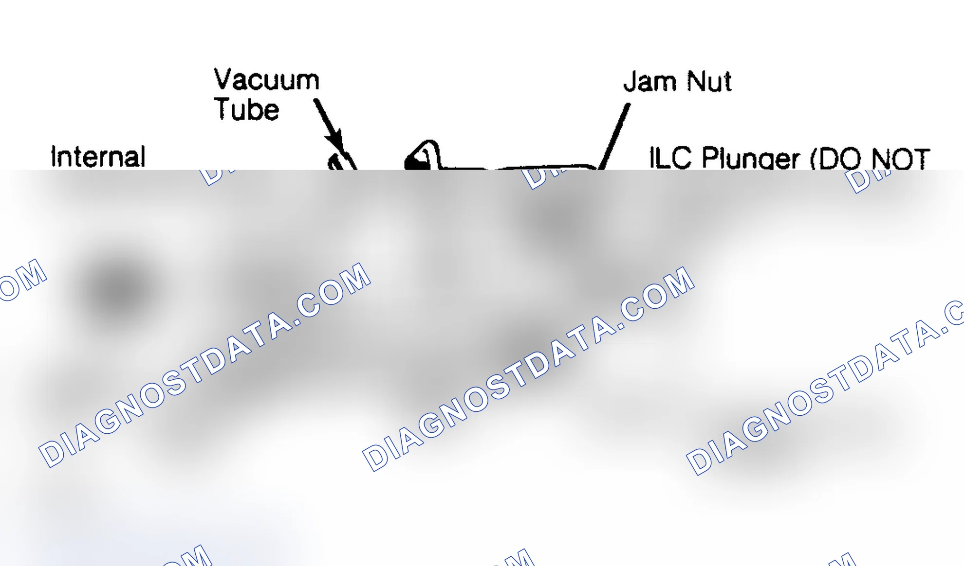 Scheme 7: Adjusting Idle Load Compensator