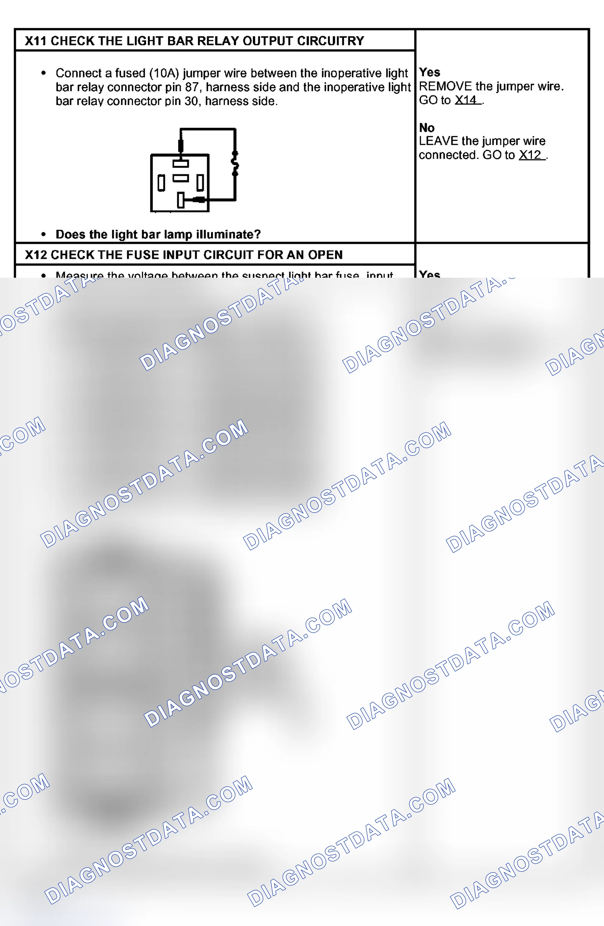 Scheme 74