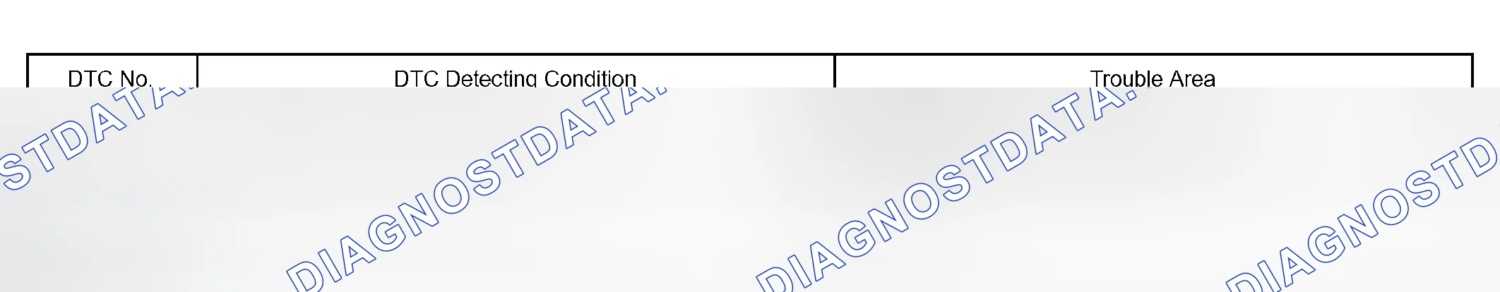 Scheme 53: MONITOR DESCRIPTION