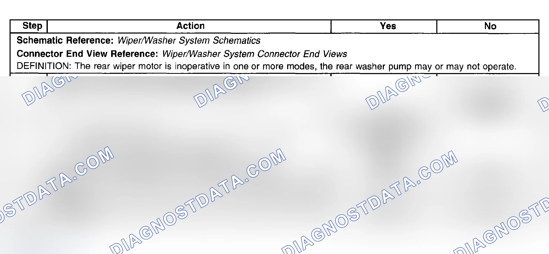 Scheme 29: Wiper Inoperative - Rear