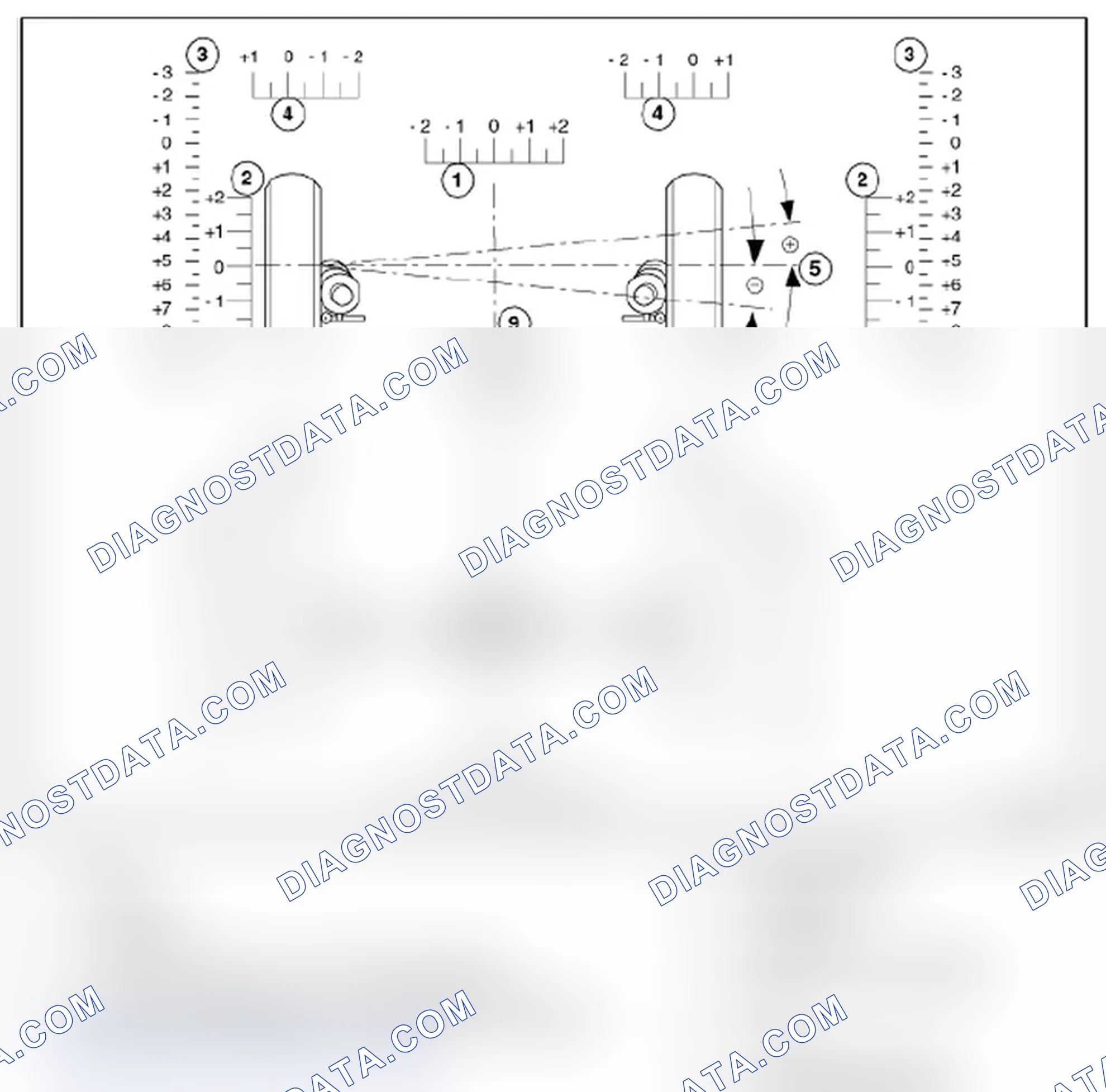 Scheme 7: 32 00 ... General chassis and suspension definitions