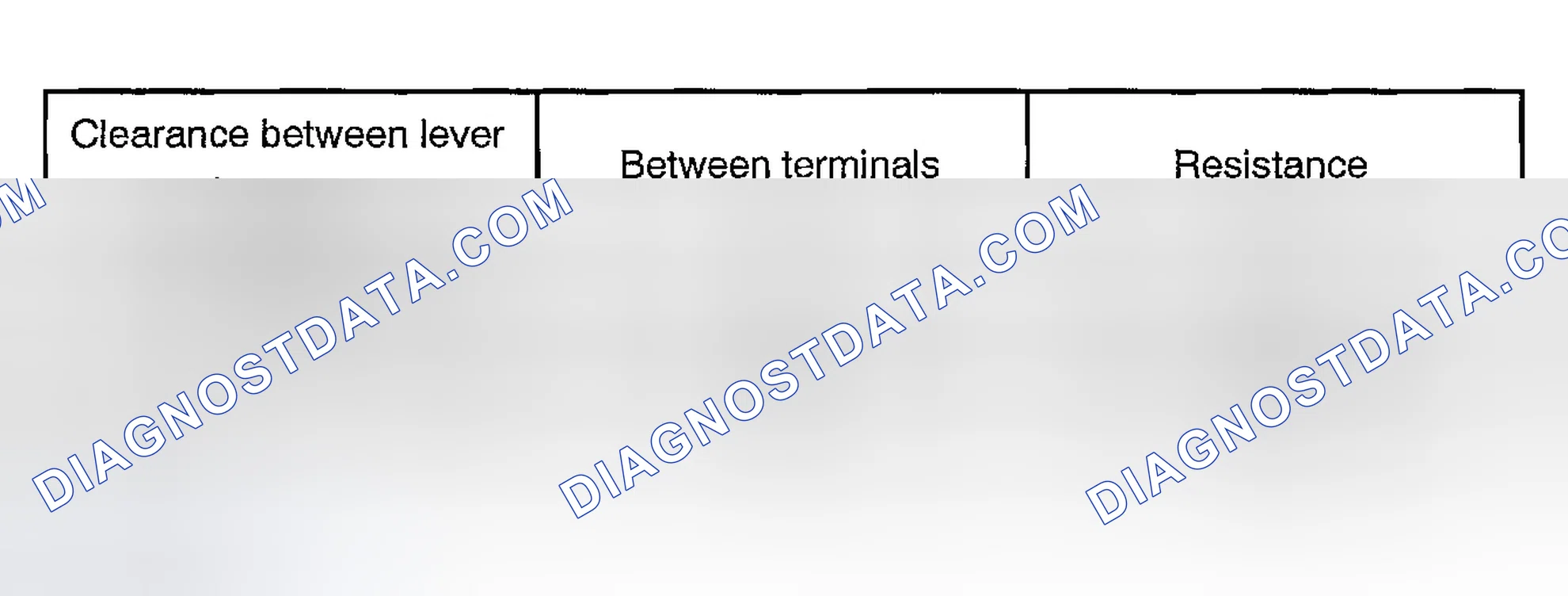 Scheme 128