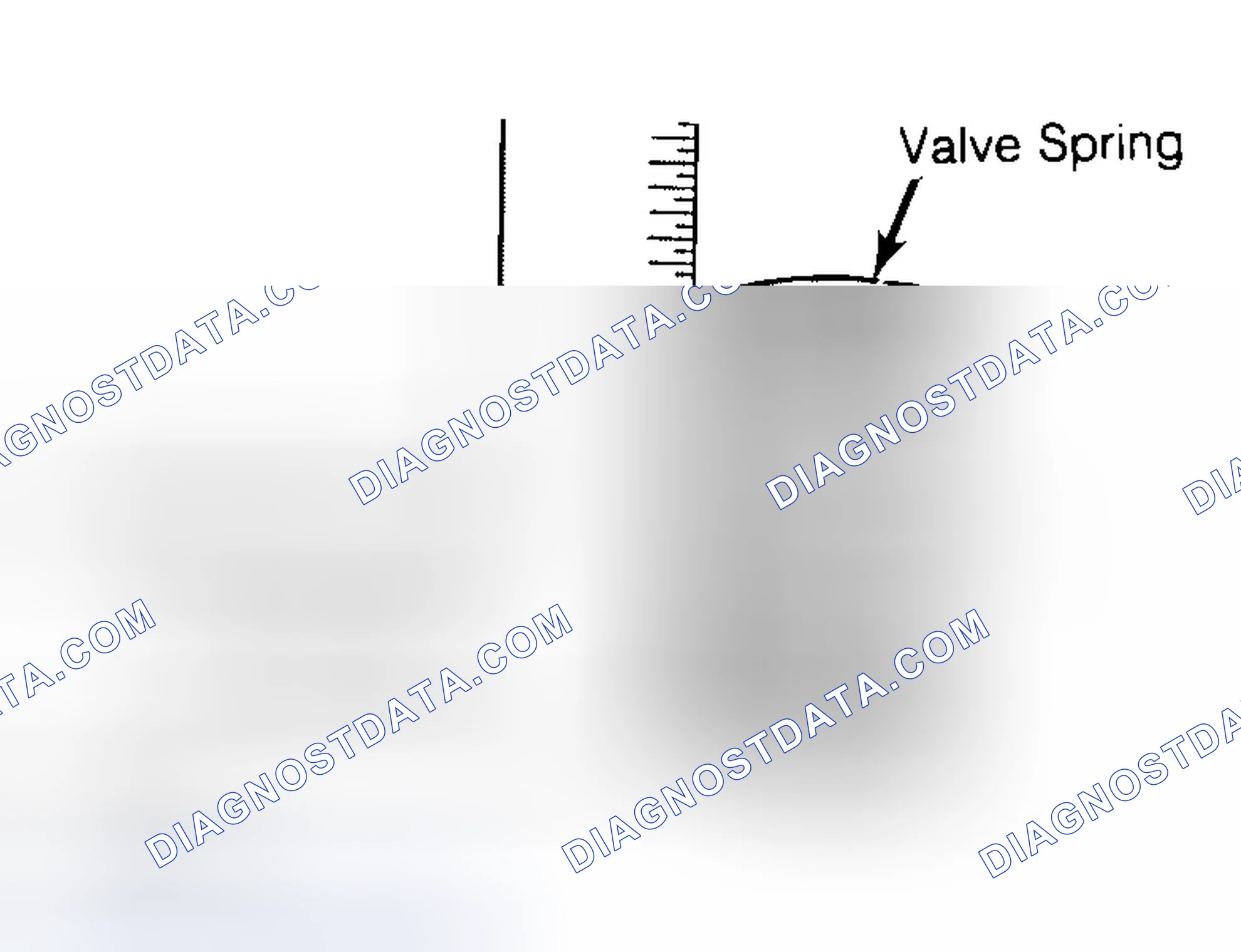 Scheme 13: Checking Valve Spring Squareness