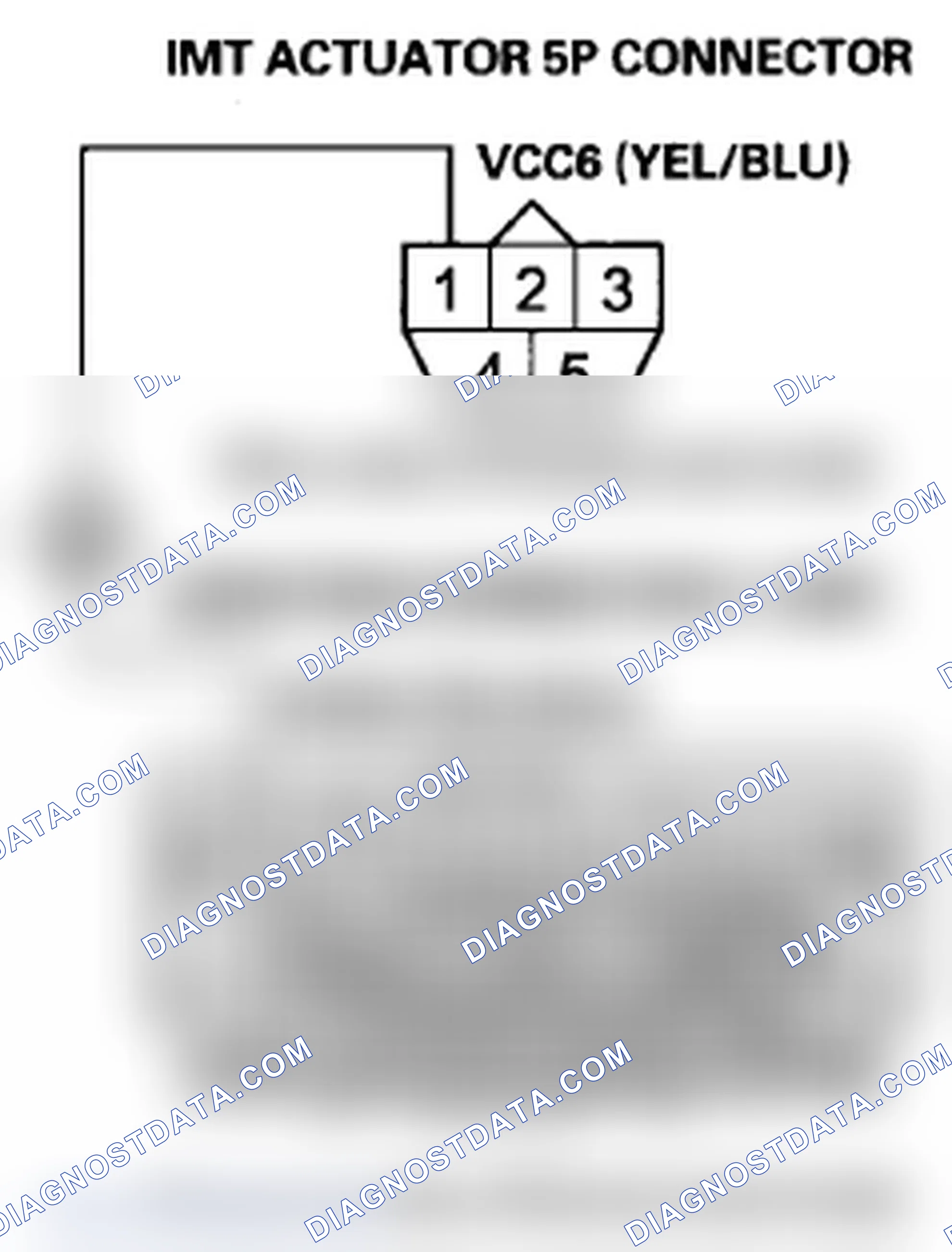 Scheme 22