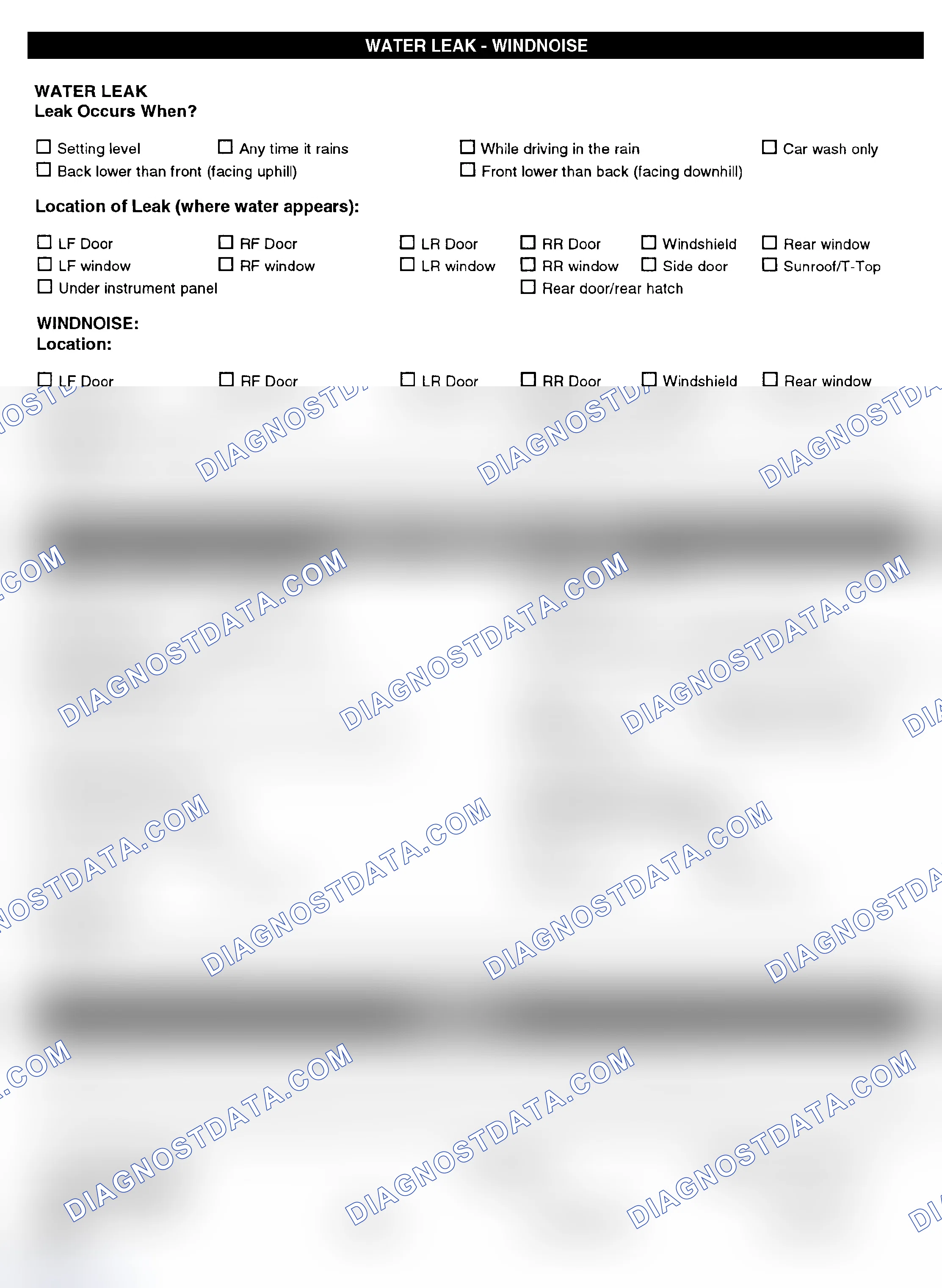 Scheme 5: Symptom Check List - Page 4