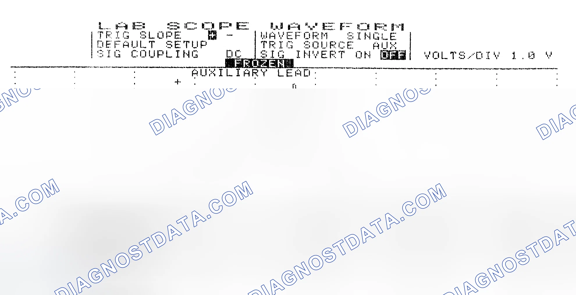 Scheme 19: Single Injector w/Excessive Current Flow - Current Pattern