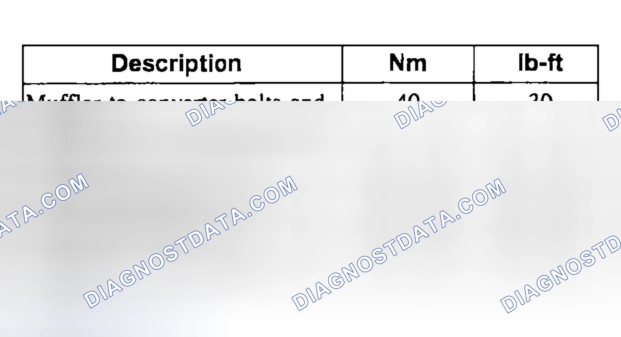 Scheme 1: TORQUE SPECIFICATIONS