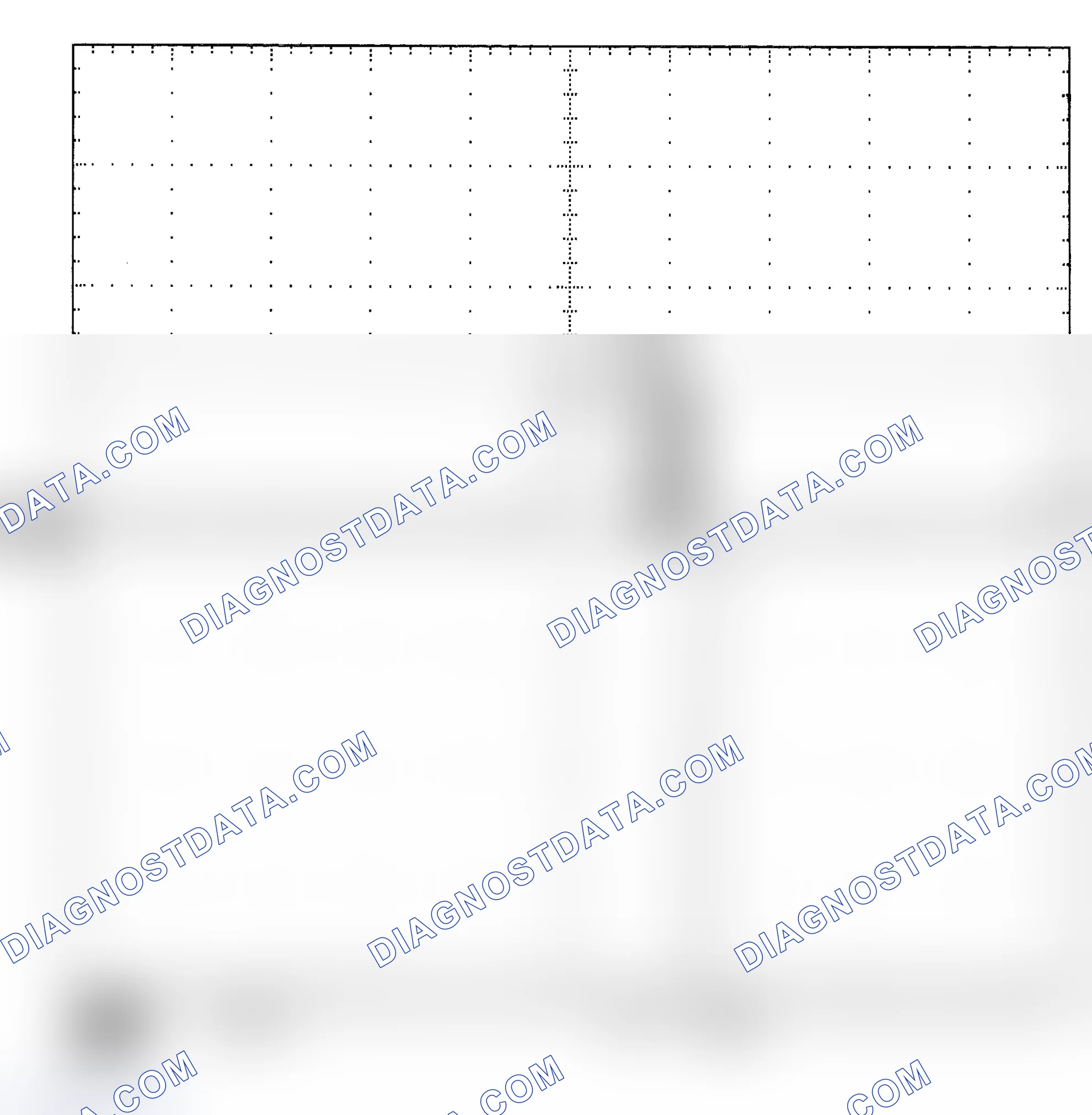 Scheme 25: Single Injector - Known Good - Voltage Pattern