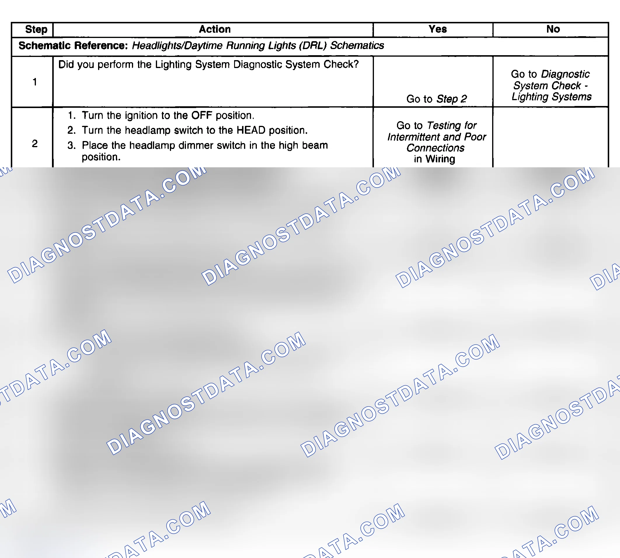 Scheme 116: Headlamps Inoperative - High Beams