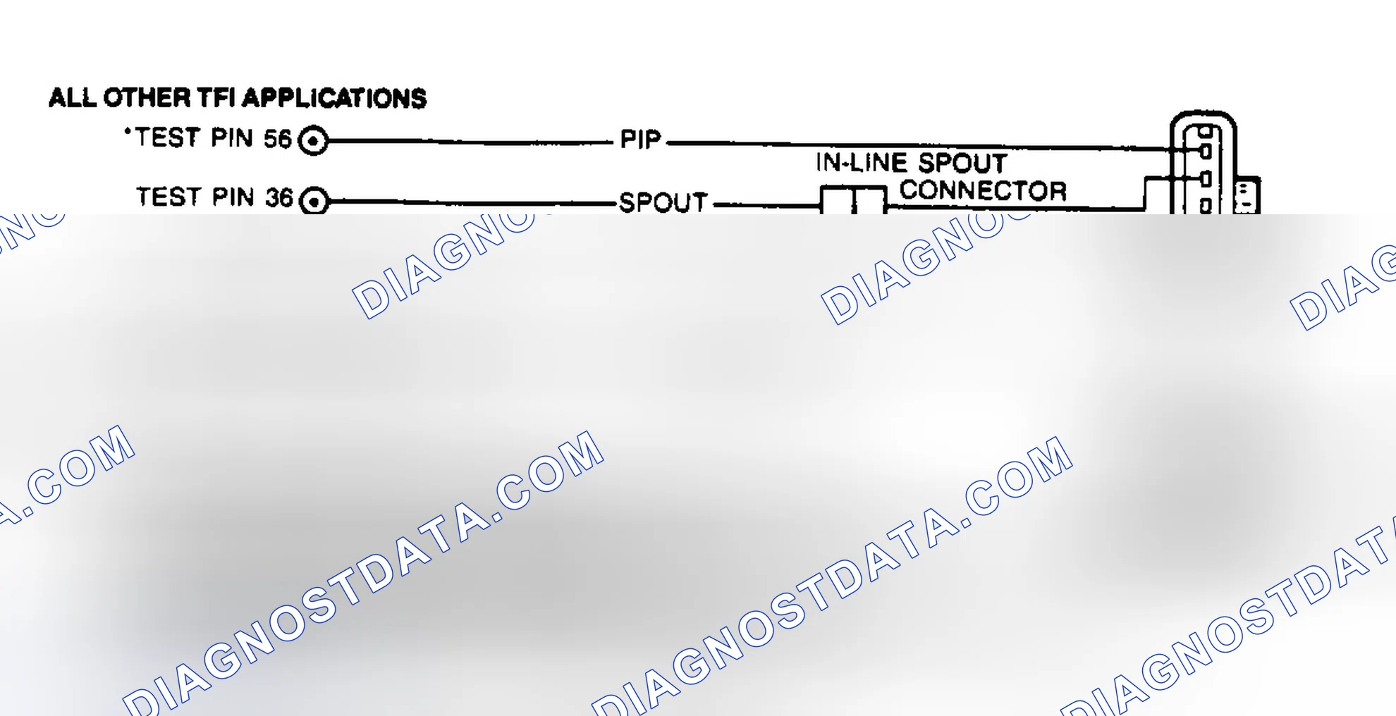 Scheme 15: Distributor Mounted TFI Module Circuits