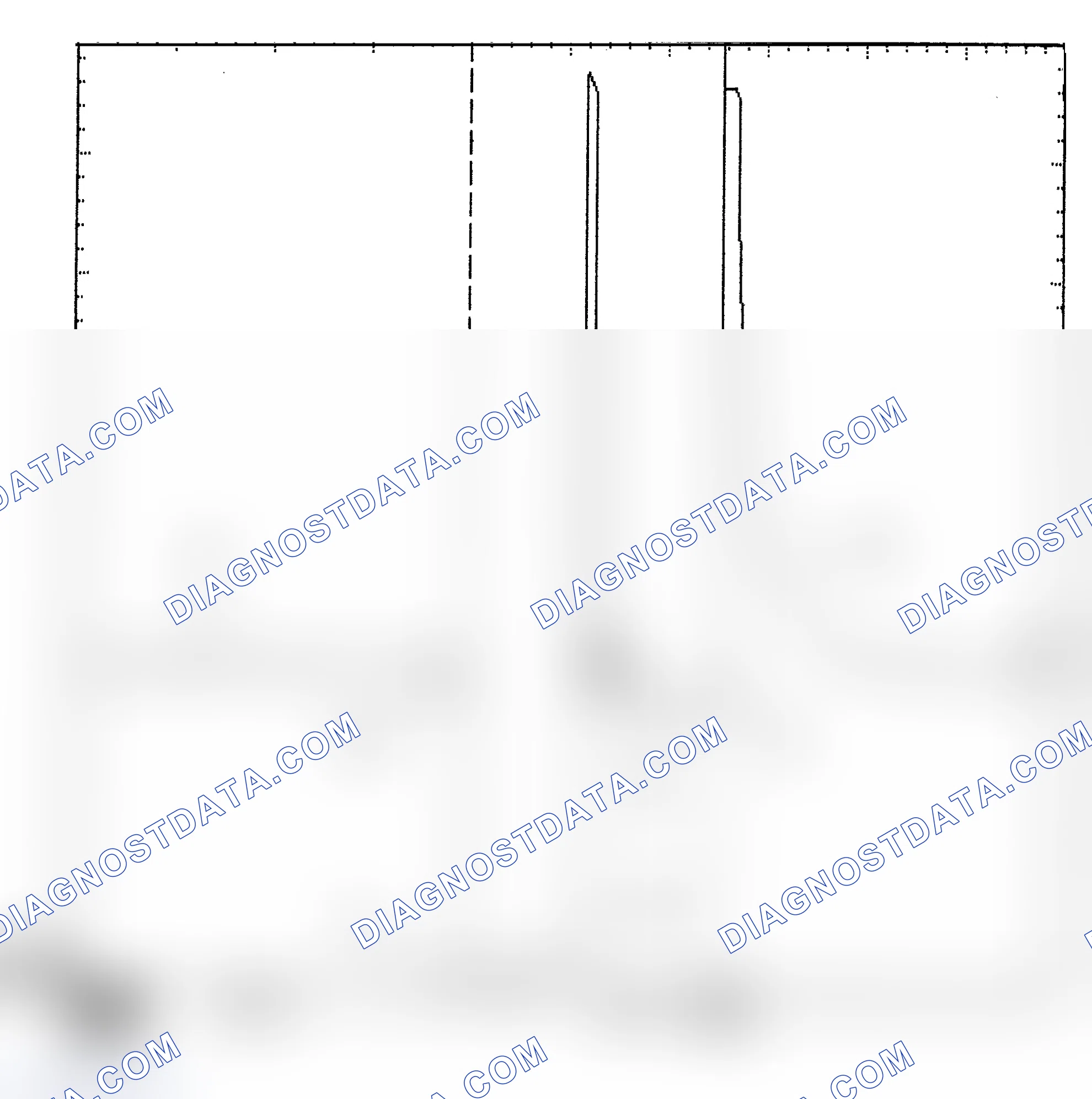 Scheme 6: Identifying Current Controlled Type Injector Pattern