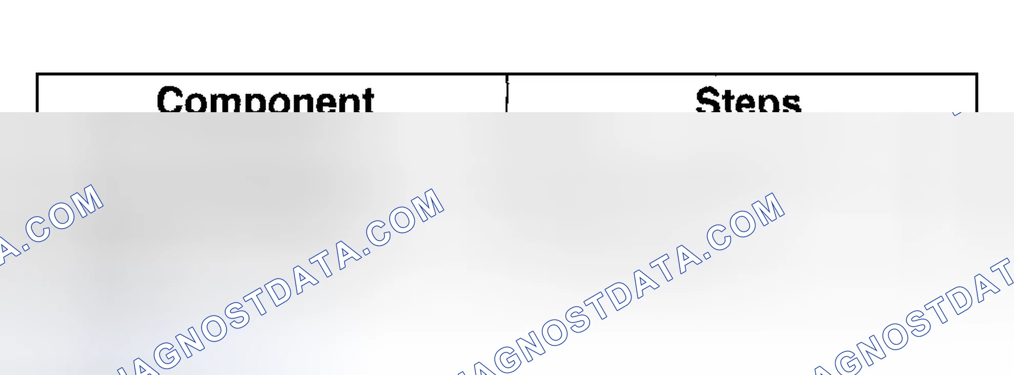 Scheme 122