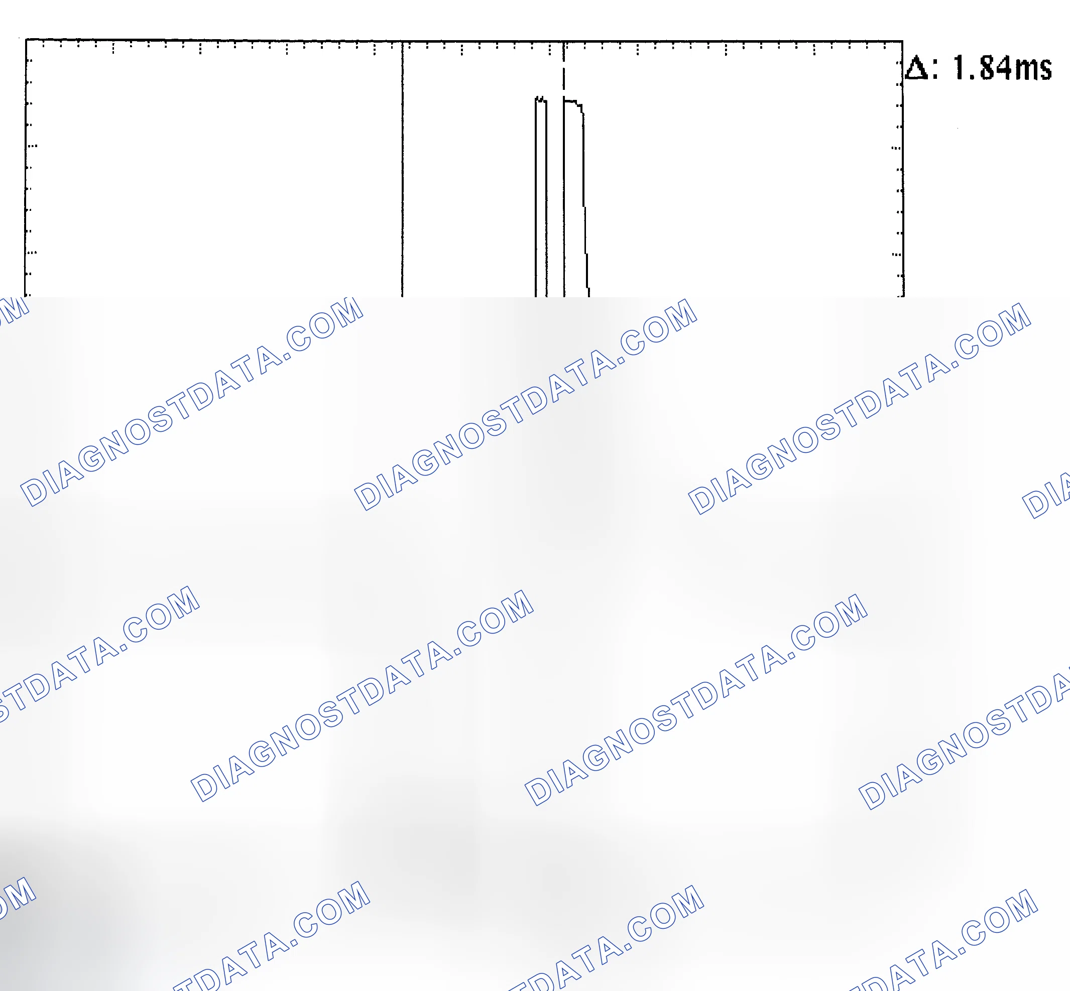 Scheme 29: Single Injector - Known Good - Voltage Pattern