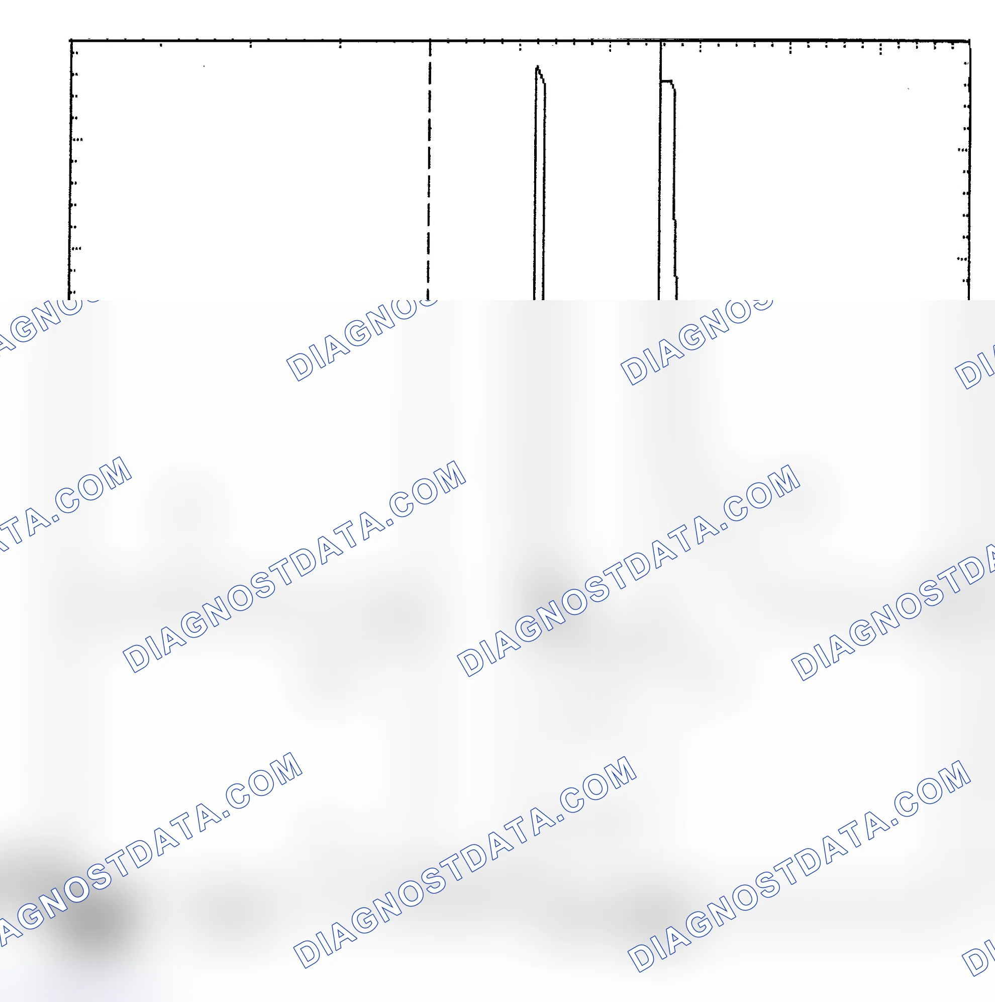 Scheme 6: Identifying Current Controlled Type Injector Pattern