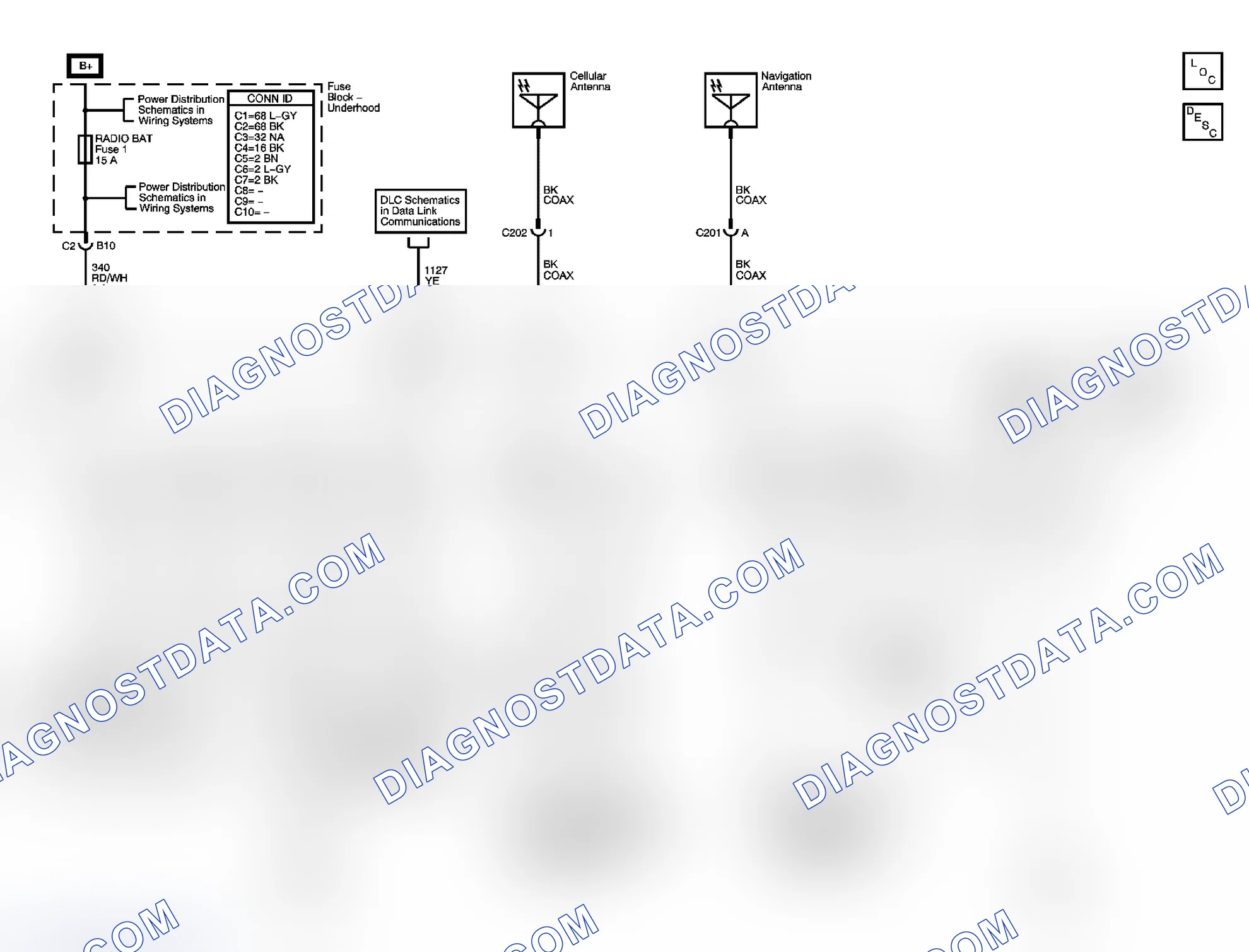 Scheme 2: OnStar Schematics