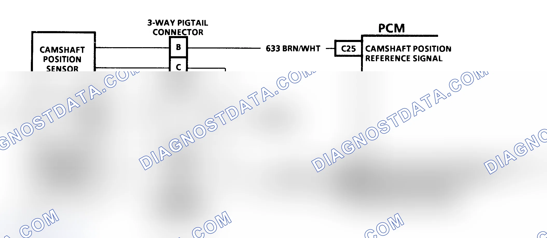 Scheme 11: Code 17 Schematic (3.1L) Camshaft Sensor Error