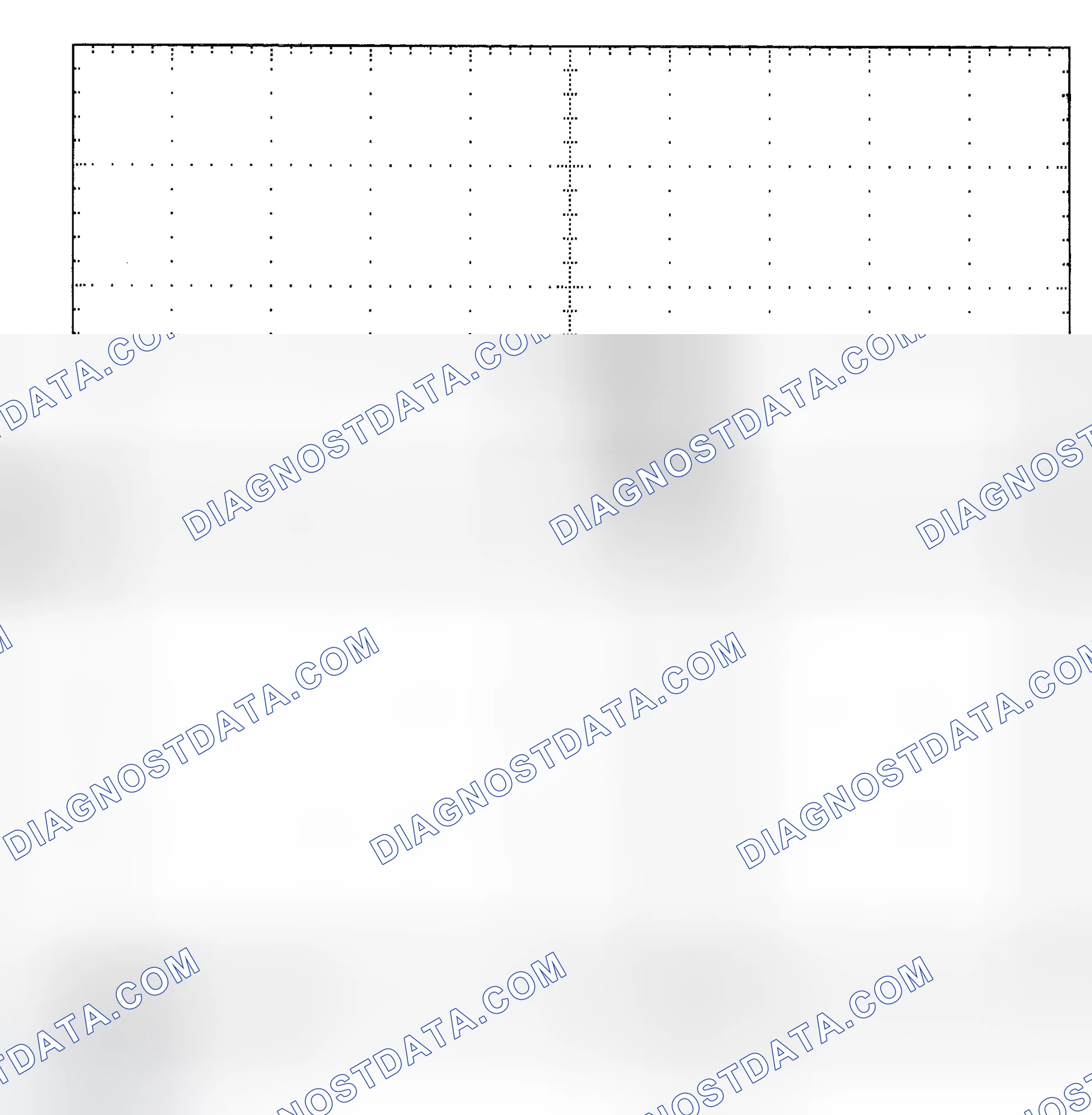 Scheme 25: Single Injector - Known Good - Voltage Pattern