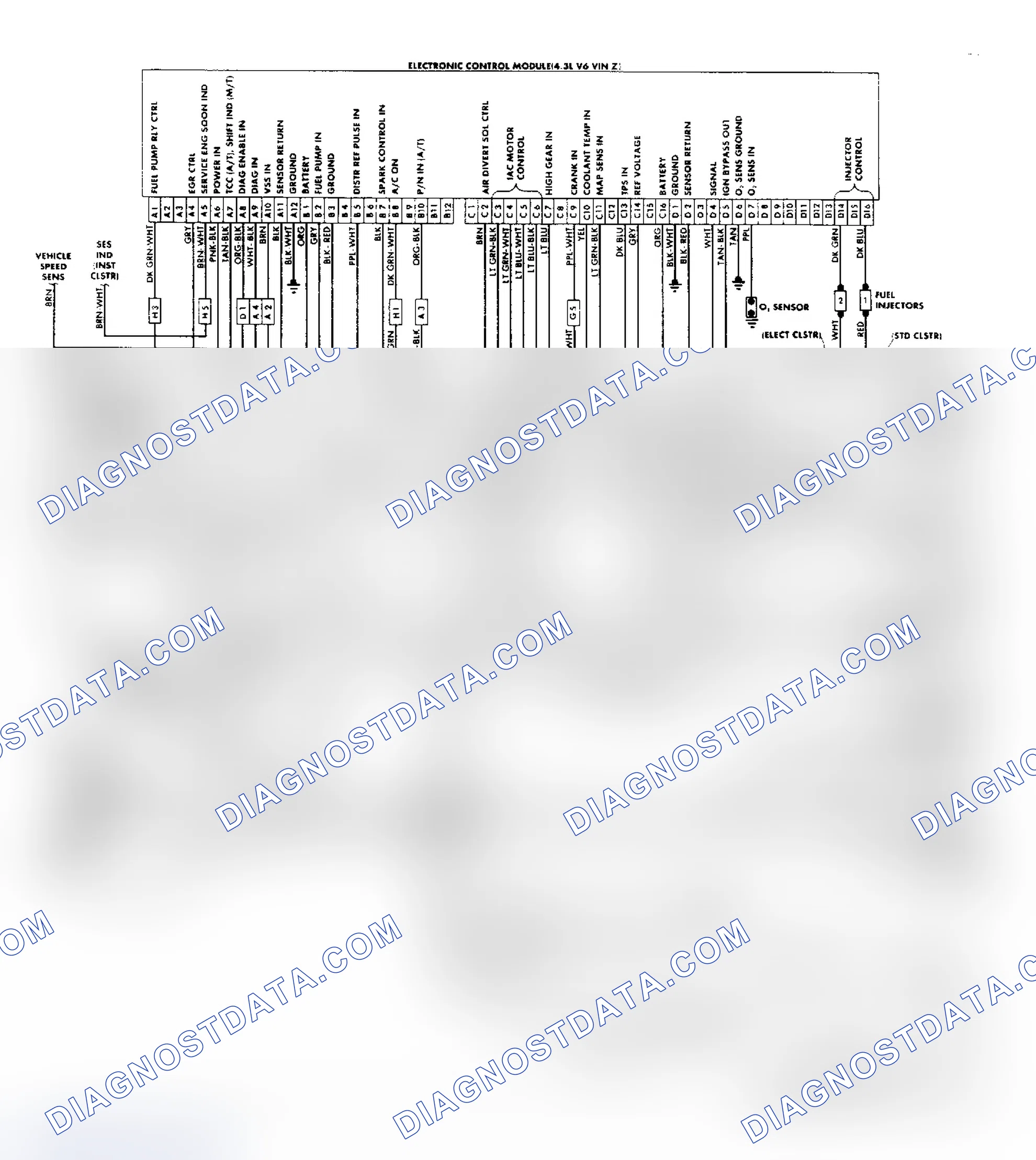 Scheme 159: "M" Series: Astro & Safari (4.3L) Wiring Diagram
