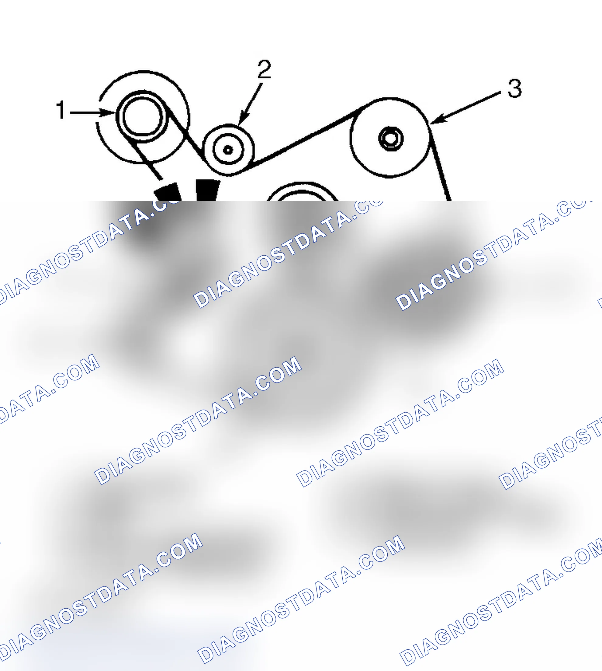 Scheme 5: DRIVE BELT ROUTING (ECONOLINE & F150 PICKUP - 4.2L)