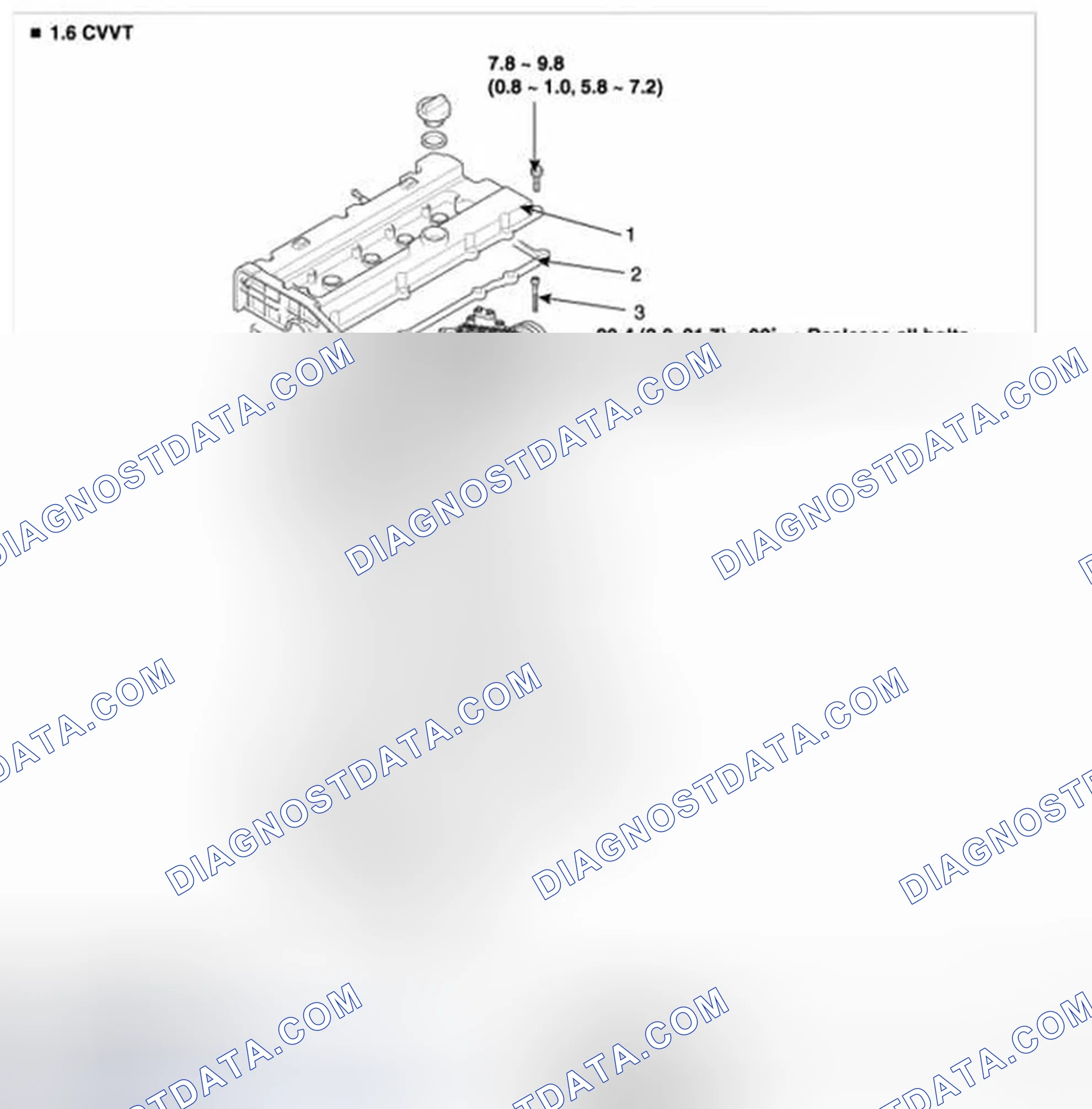Scheme 109: Components