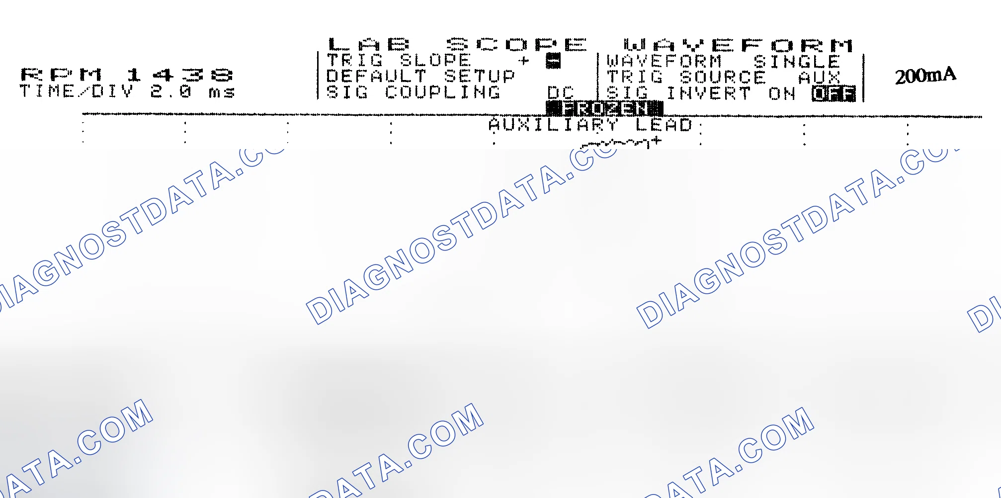 Scheme 15: Single Injector w/Normal Current Flow - Current Pattern