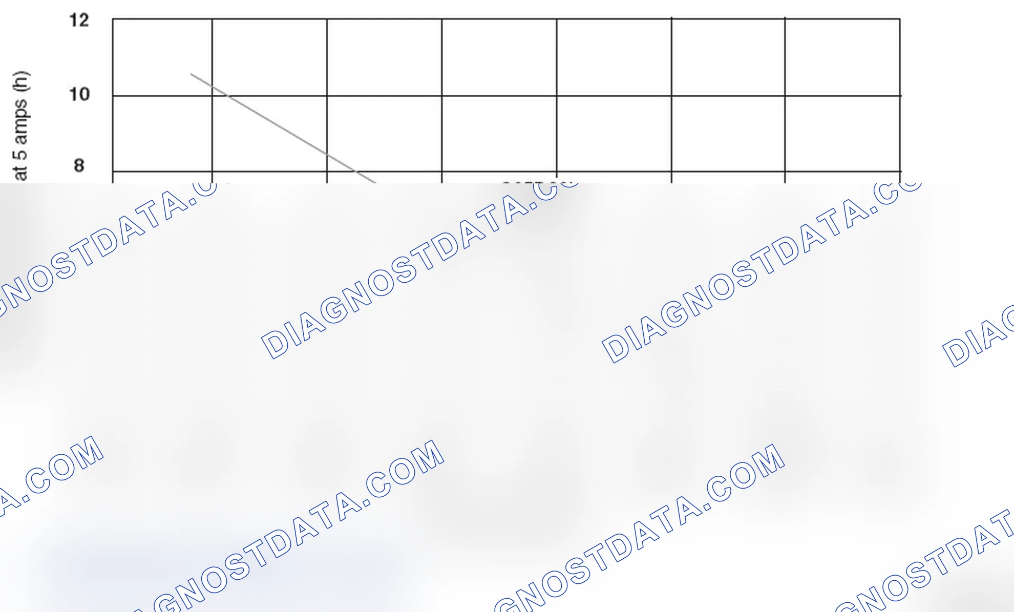 Scheme 88: Graph 1