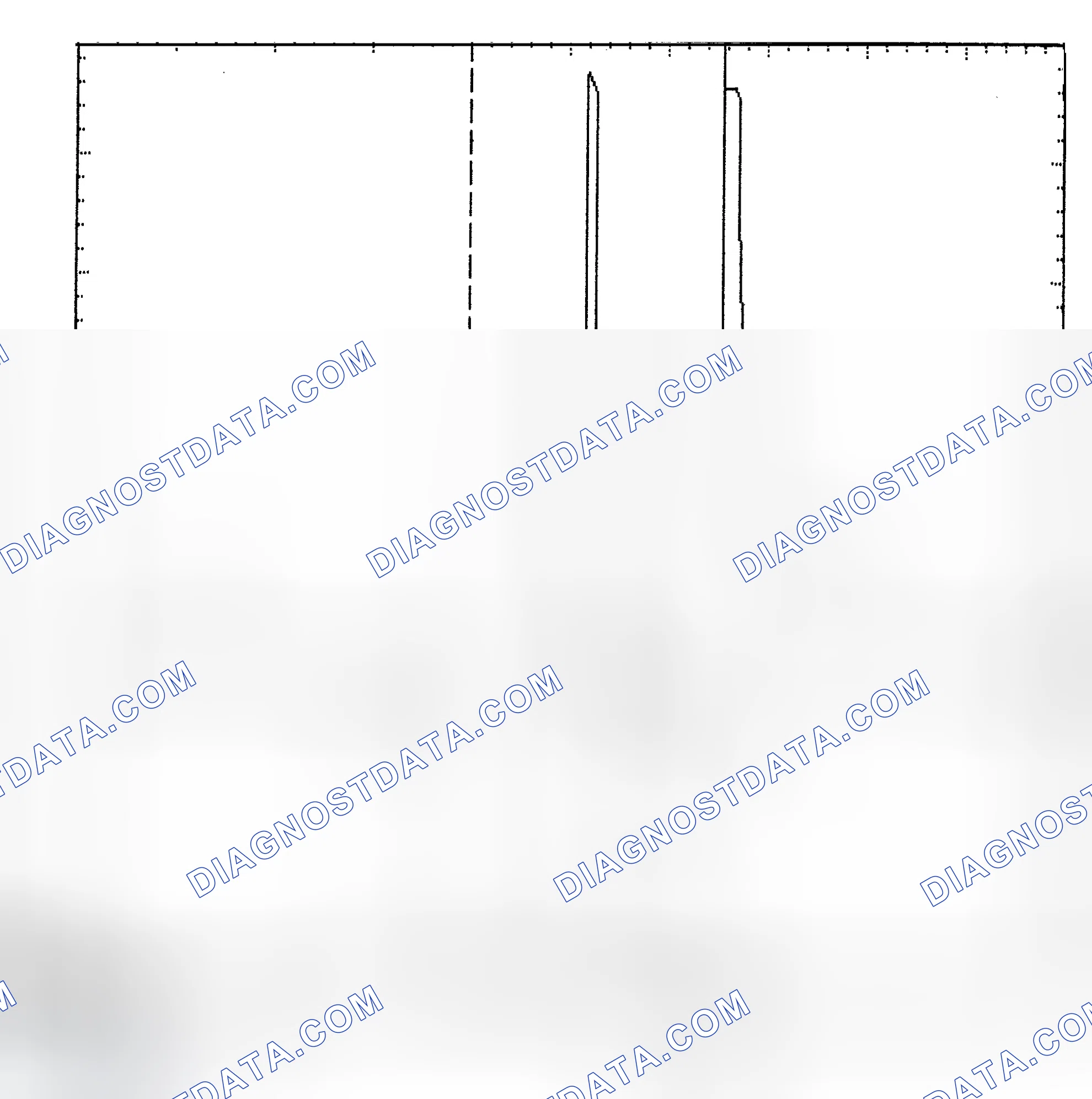 Scheme 6: Identifying Current Controlled Type Injector Pattern