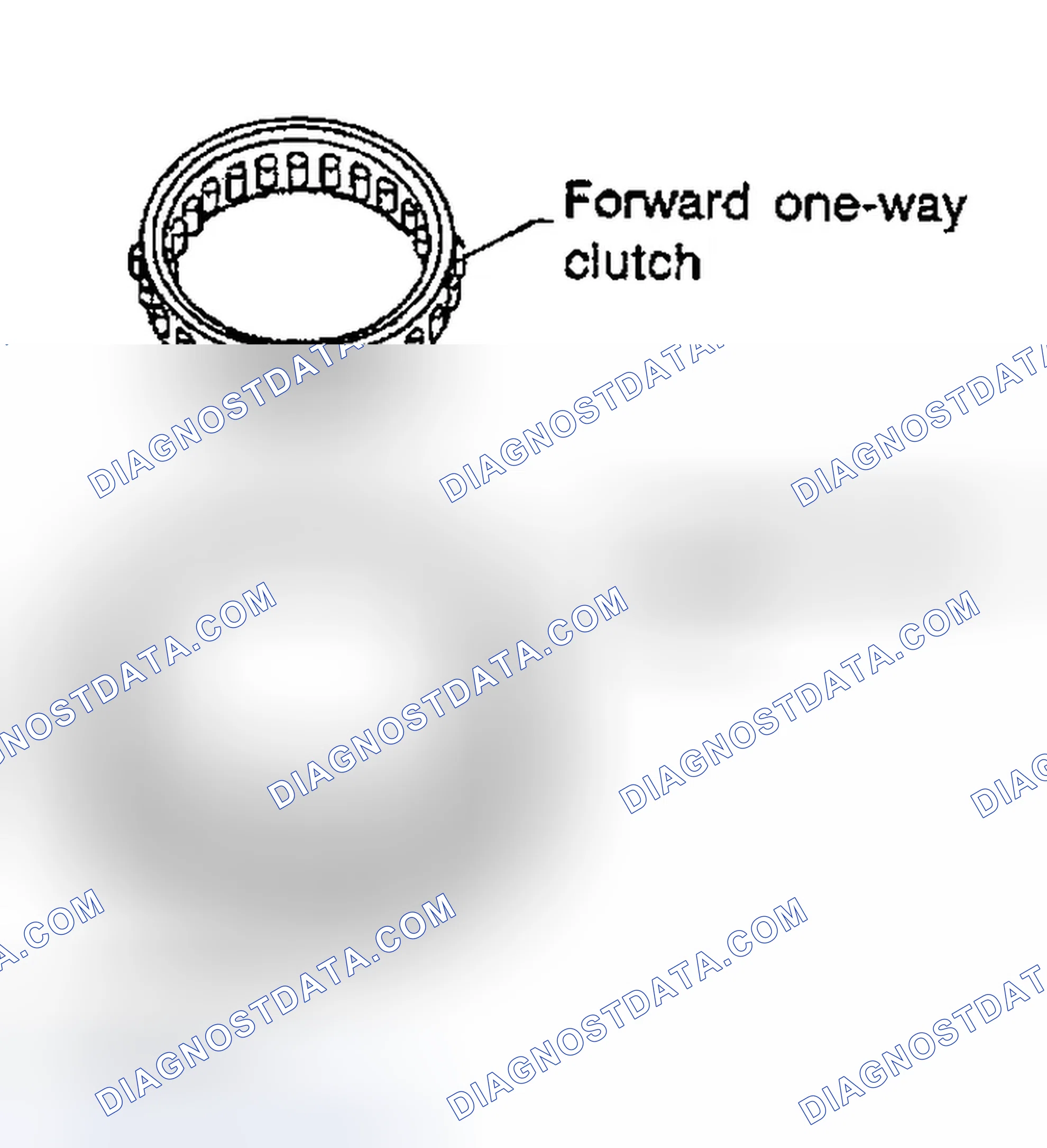 Scheme 906