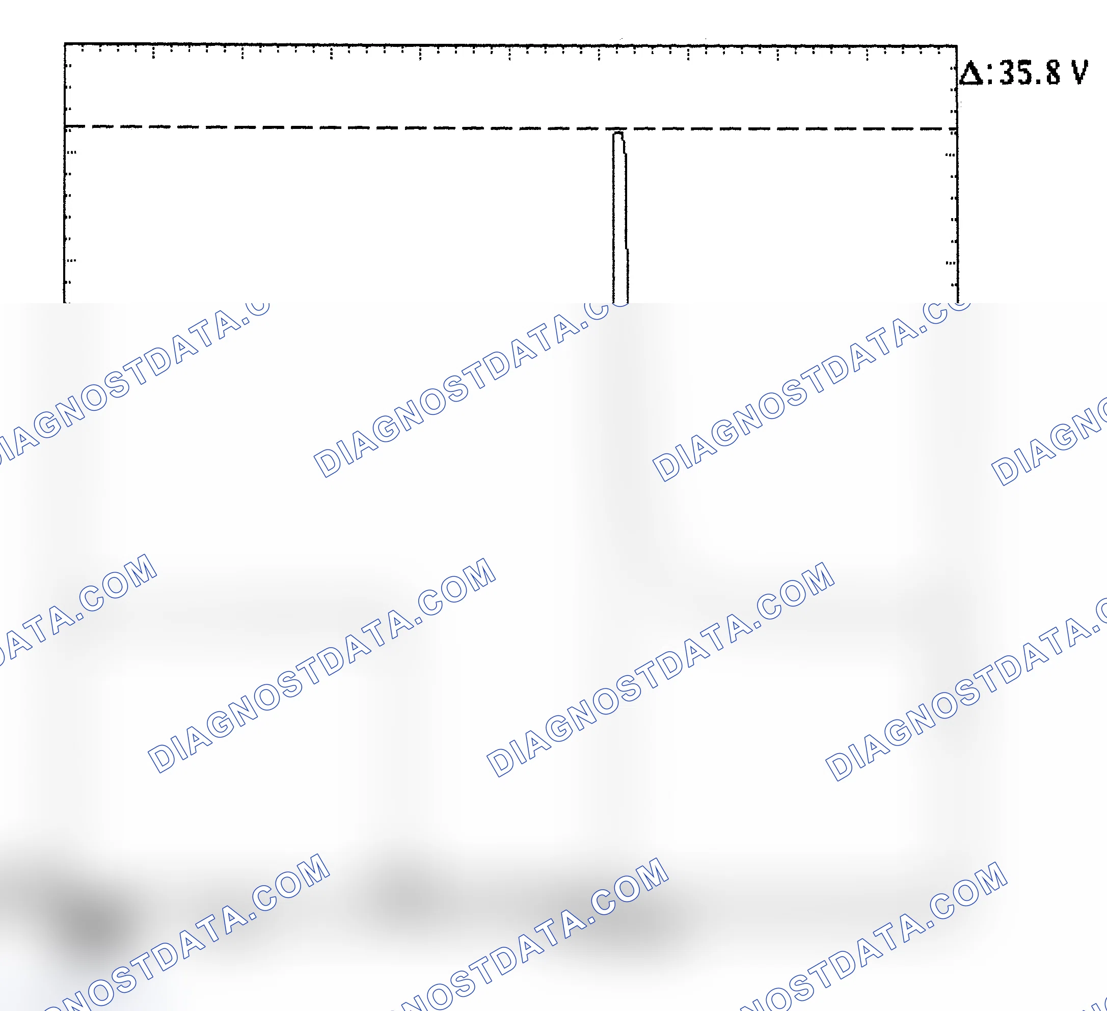 Scheme 28: Injector Bank - Known Good - Voltage Pattern
