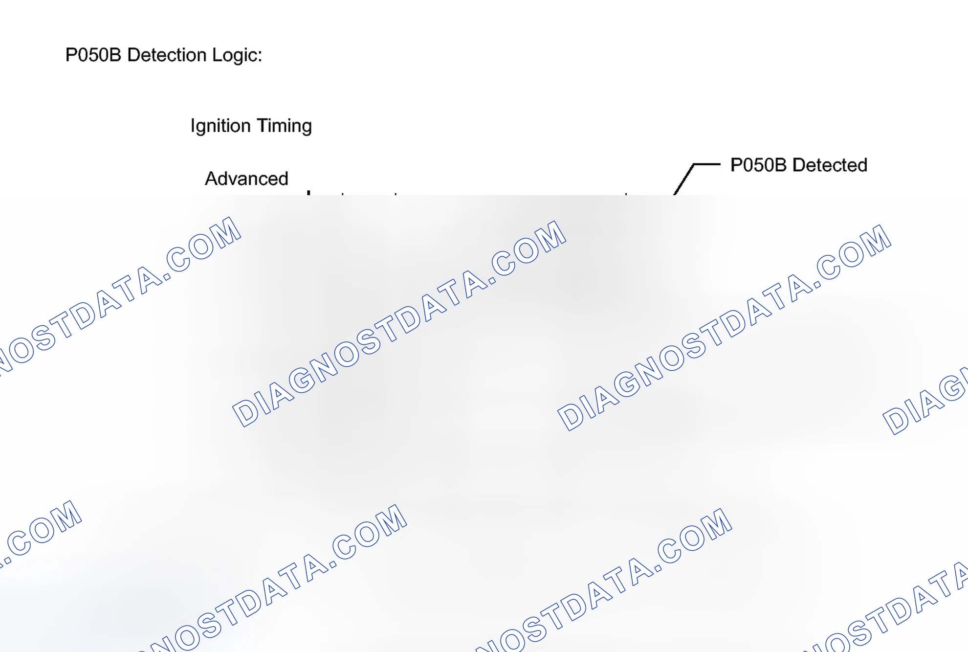 Scheme 342: DESCRIPTION