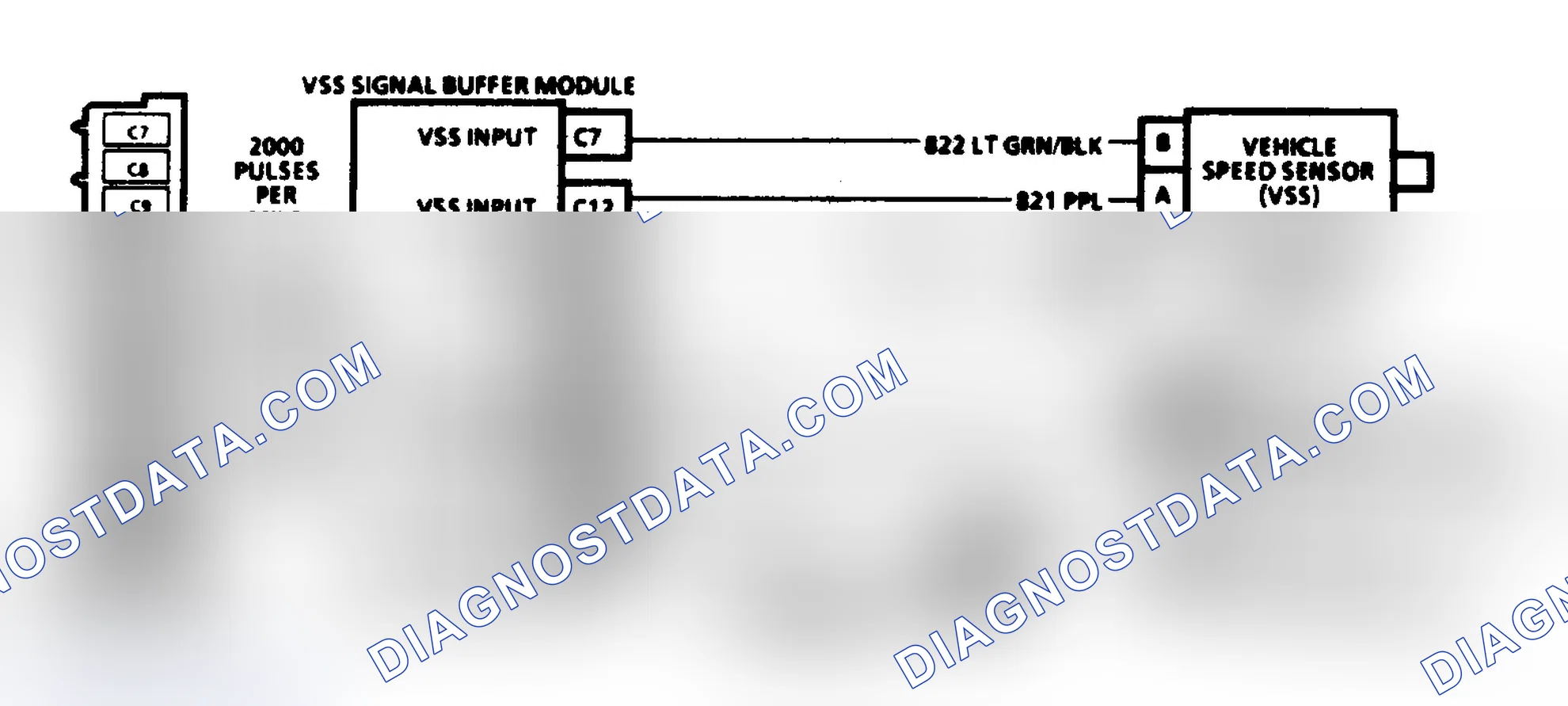 Scheme 15: Code 24 Schematic ("P" Series 5.7L M/T) Vehicle Speed Sensor