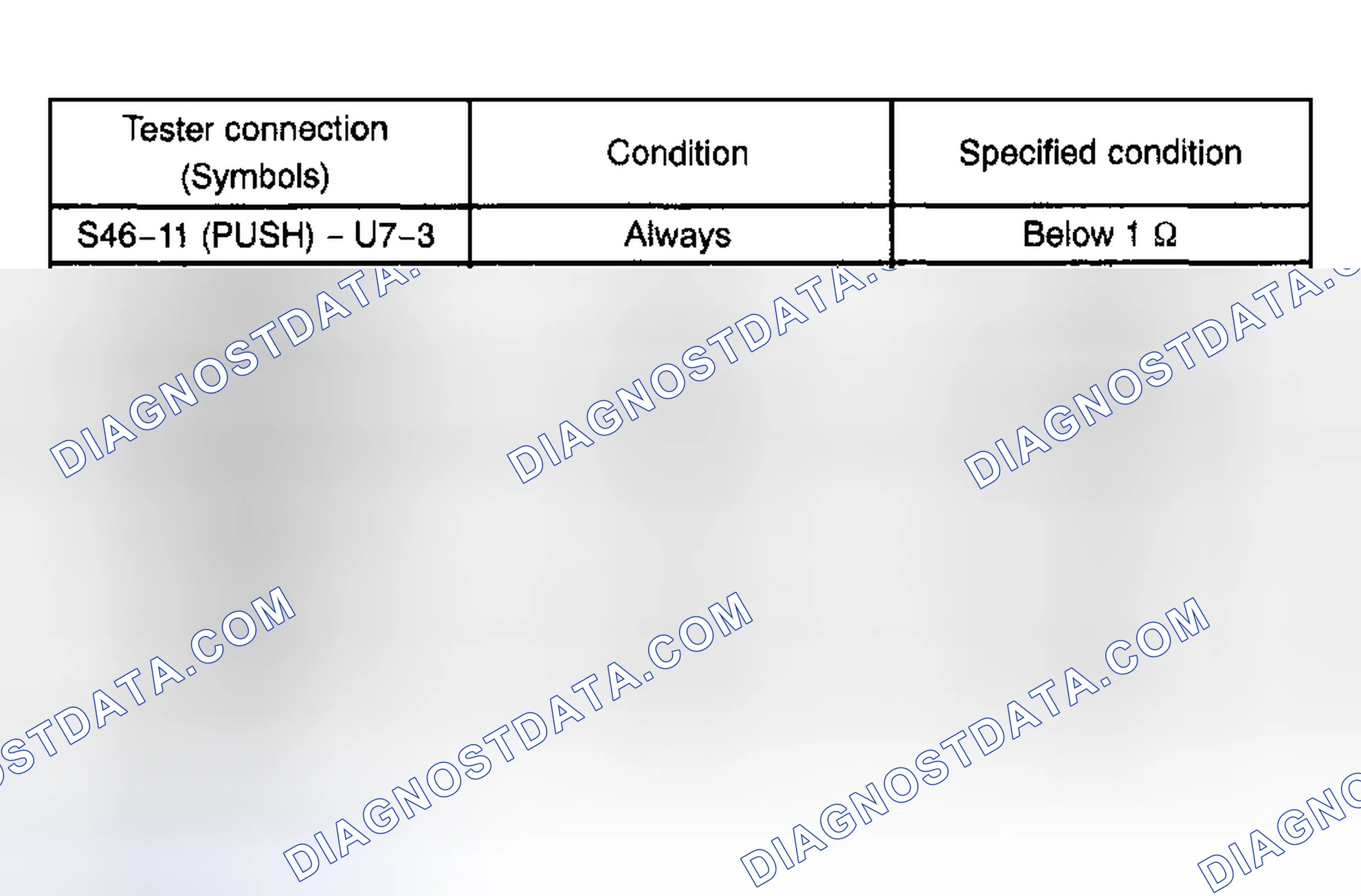 Scheme 41