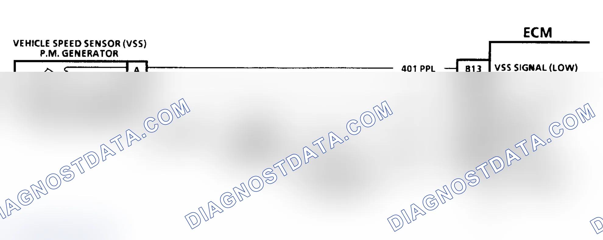 Scheme 124