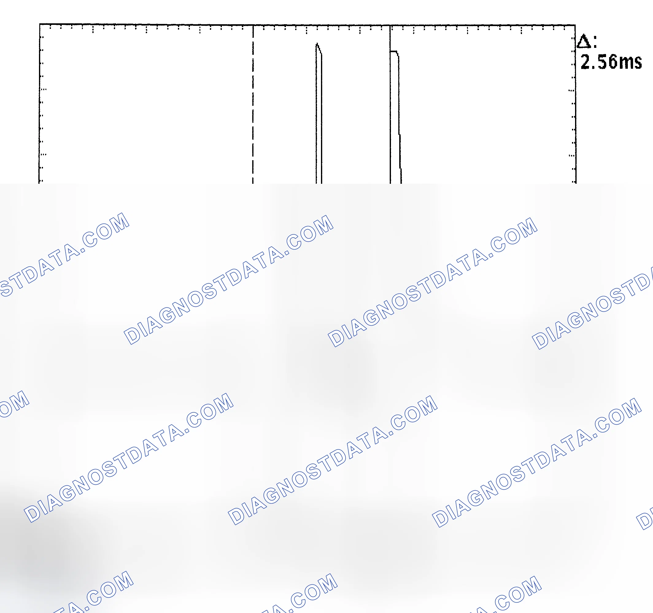 Scheme 27: Injector Bank - Known Good - Voltage Pattern