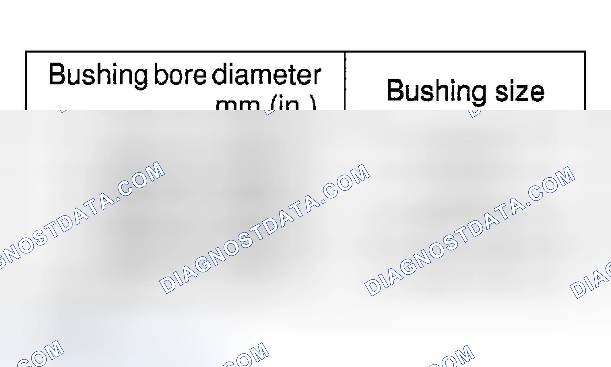 Scheme 152