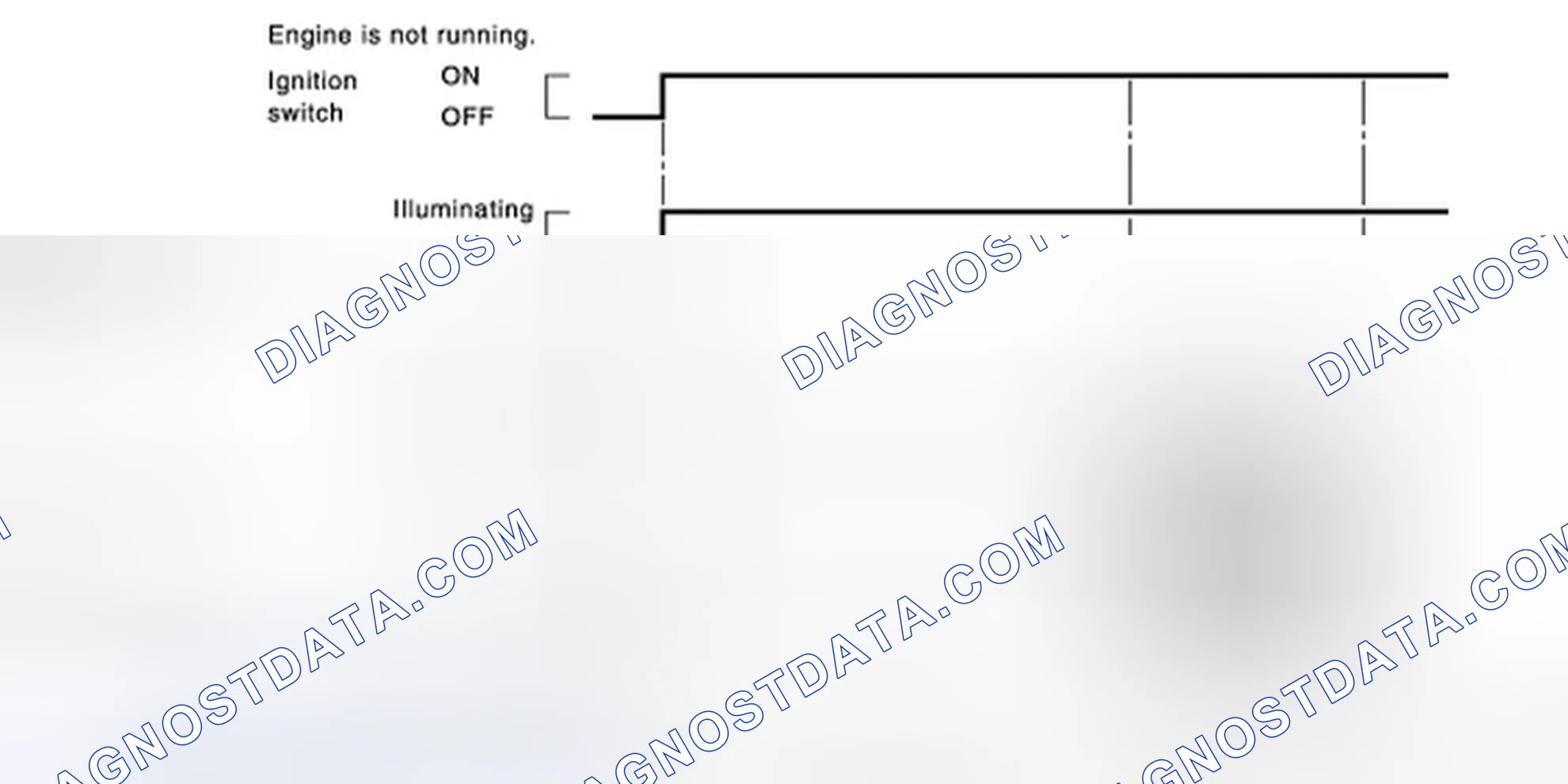 Scheme 187: SRT STATUS MODE