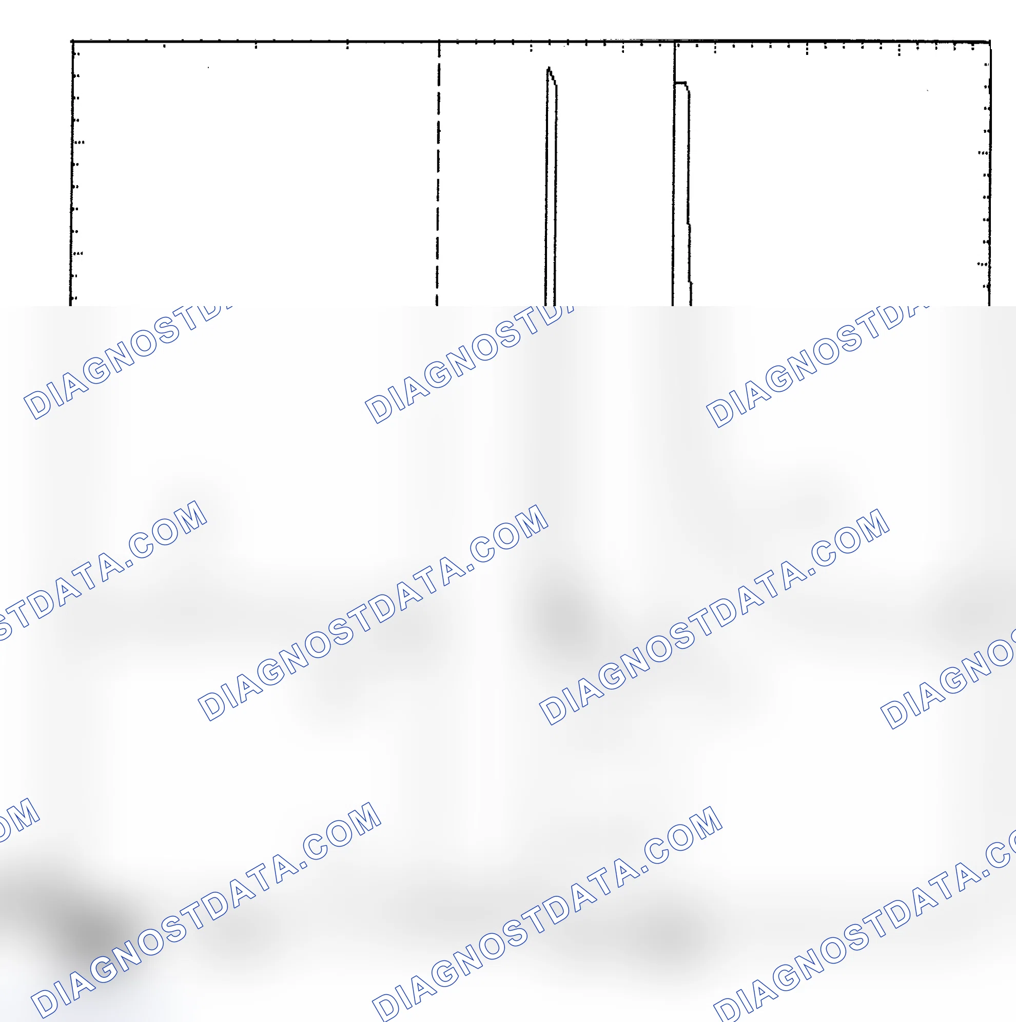 Scheme 6: Identifying Current Controlled Type Injector Pattern