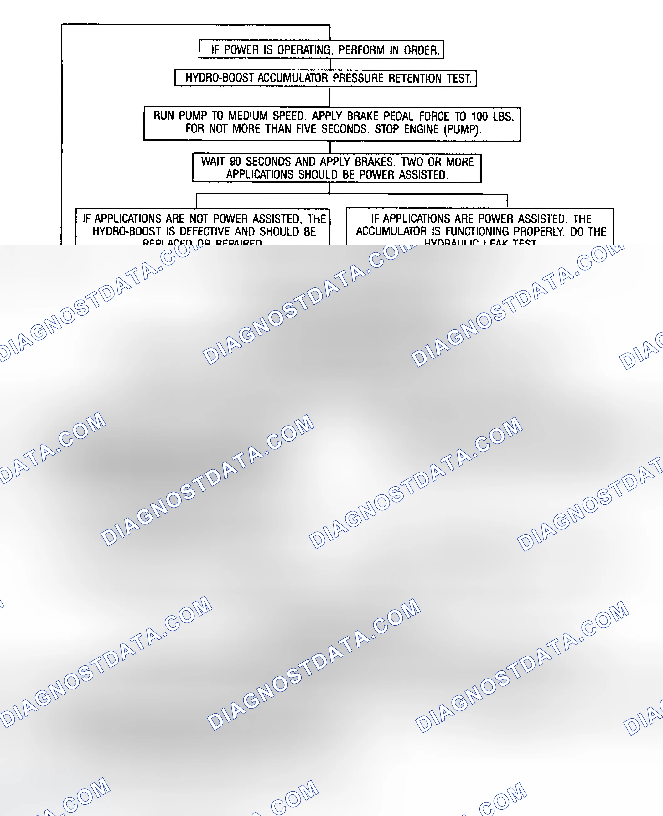 Scheme 4