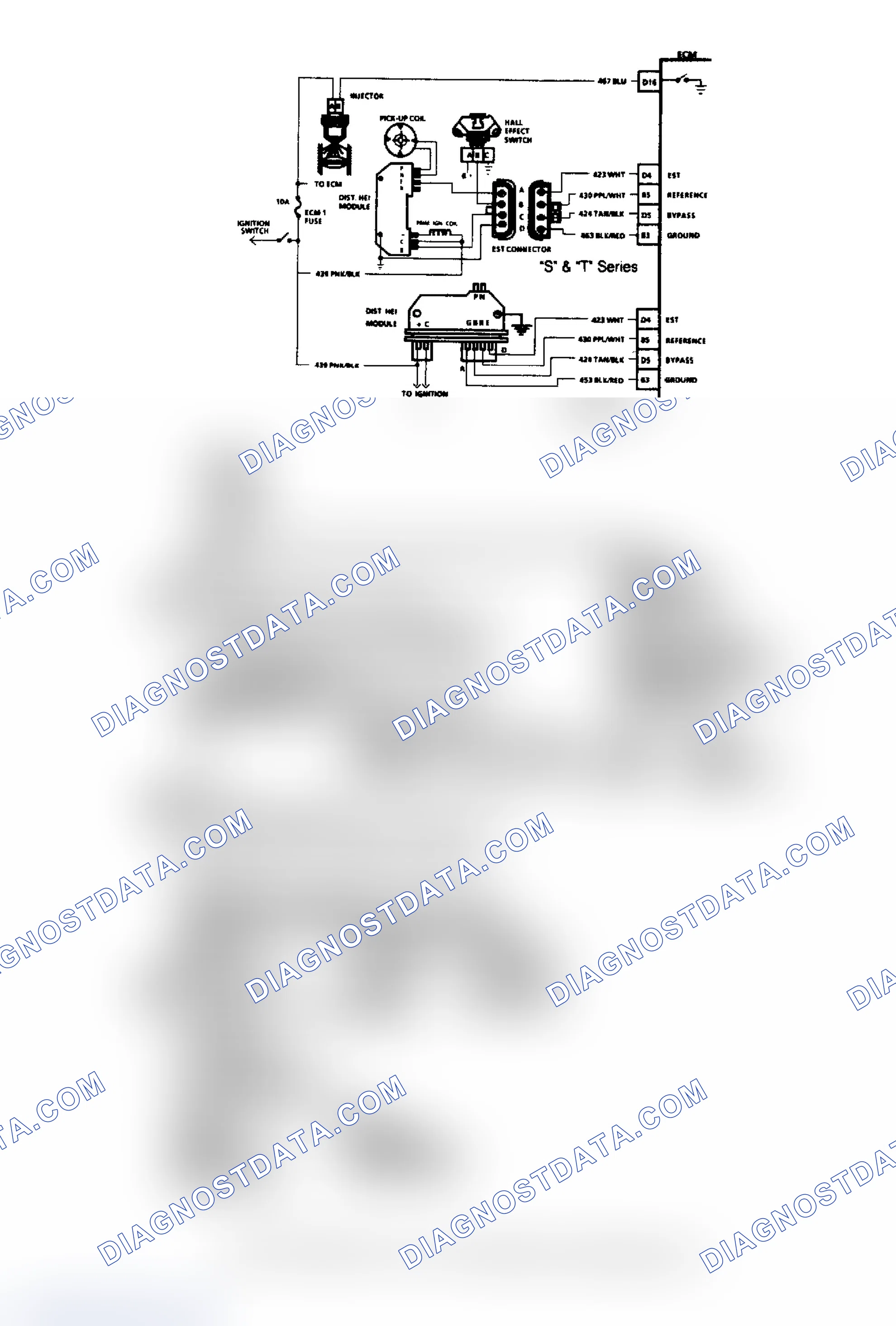 Scheme 33: Chart A4, Injector Circuit Diagnosis (2.5L)