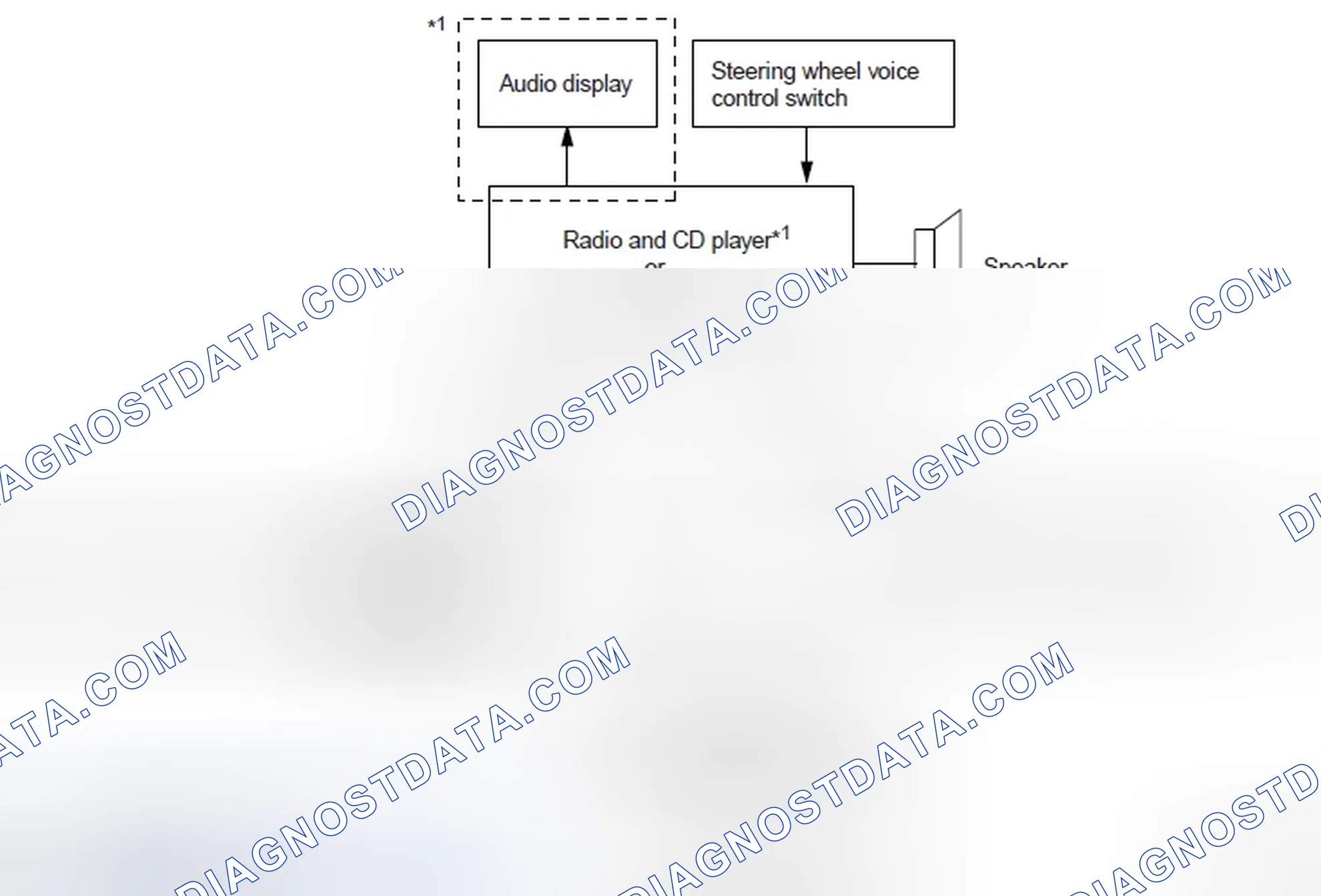Scheme 147: System block diagram