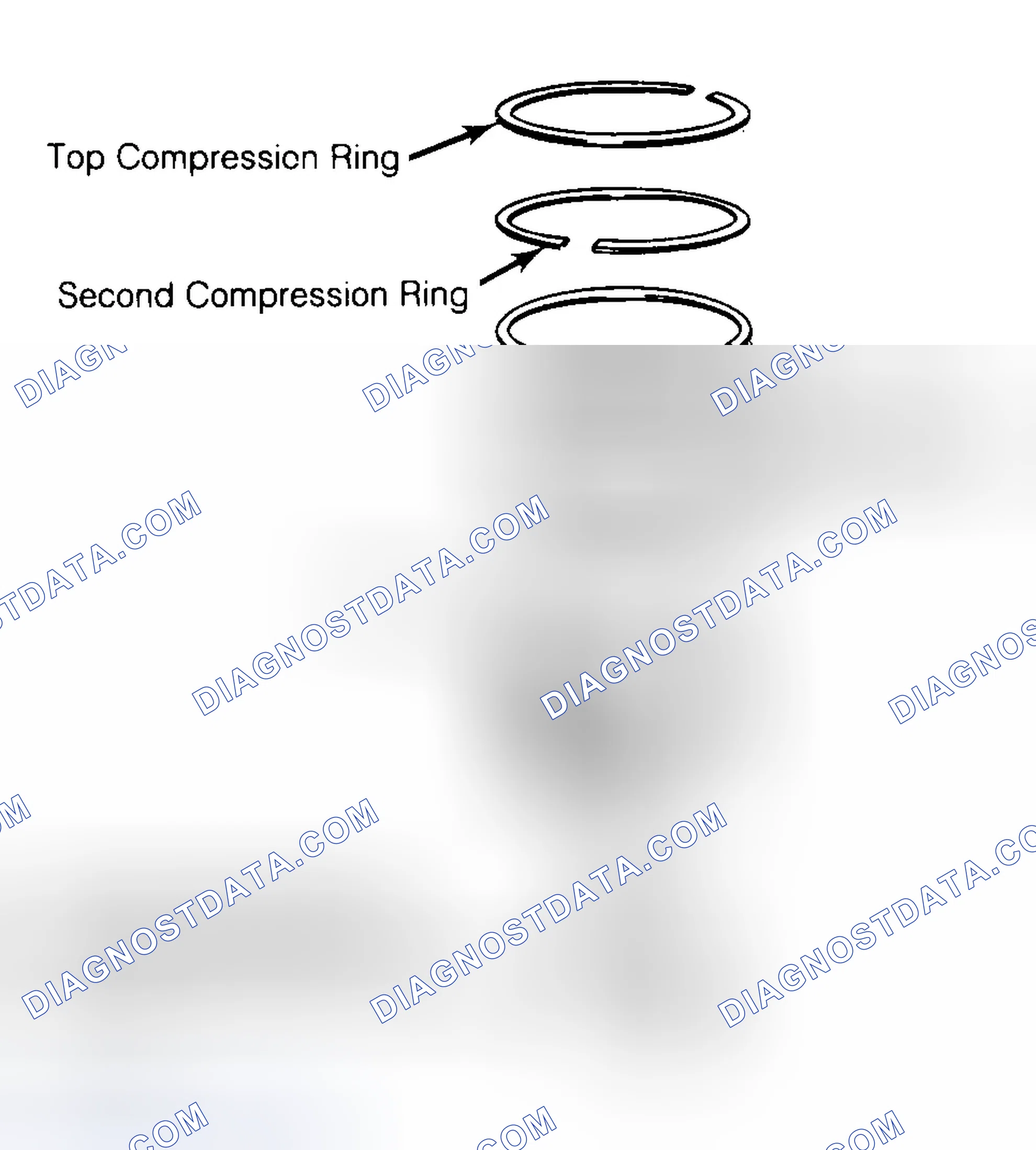 Scheme 8: Positioning Typical Piston Ring End Gap