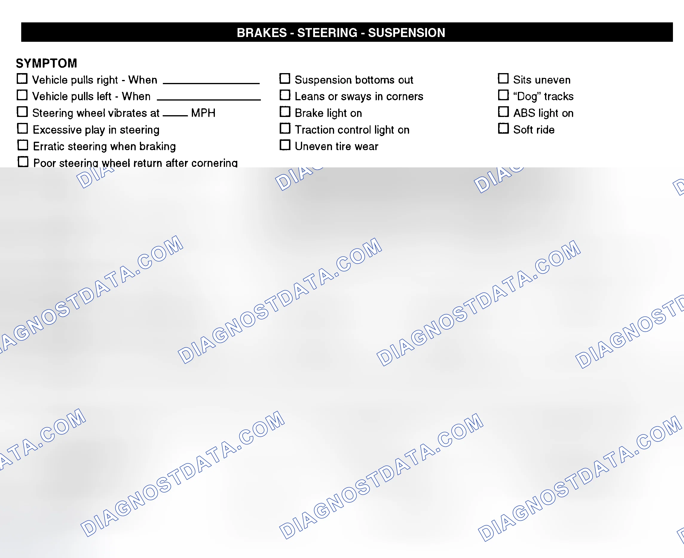 Scheme 7: Brakes, Steering, & Suspension