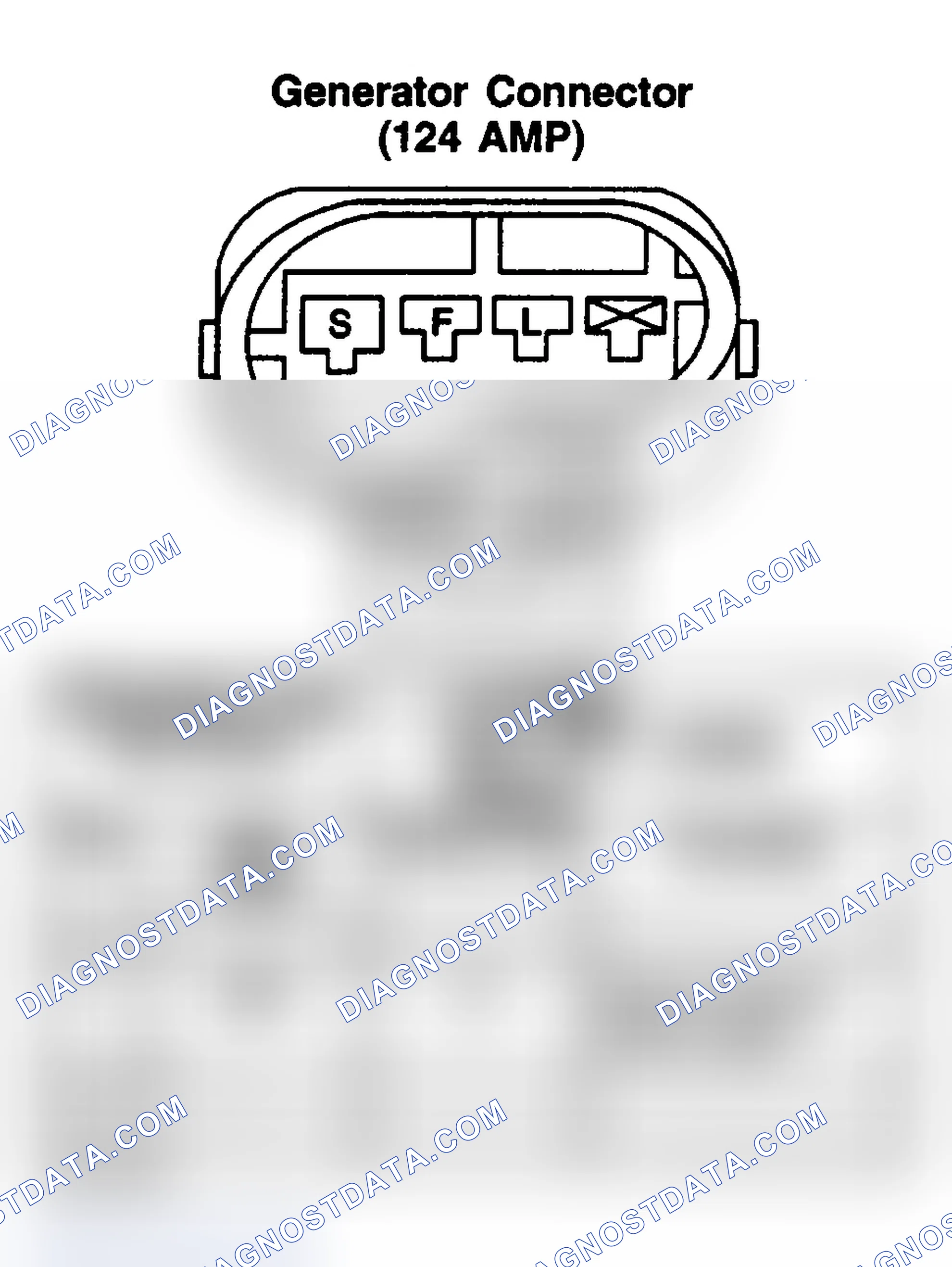 Scheme 168: GENERATOR (124-AMP)