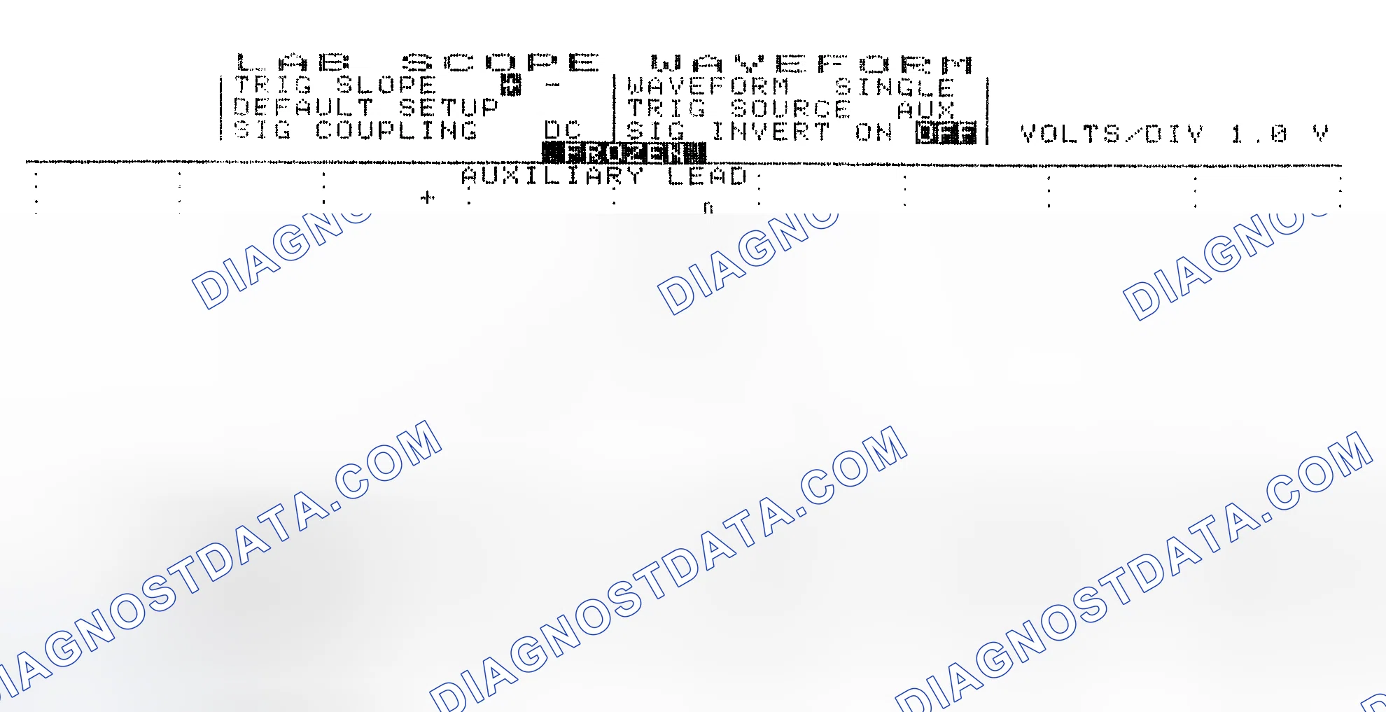 Scheme 19: Single Injector w/Excessive Current Flow - Current Pattern