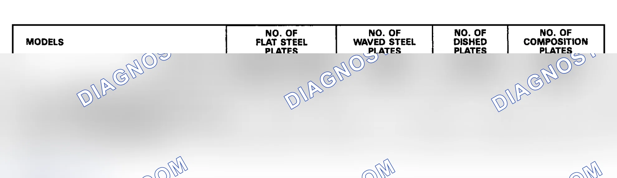 Scheme 104